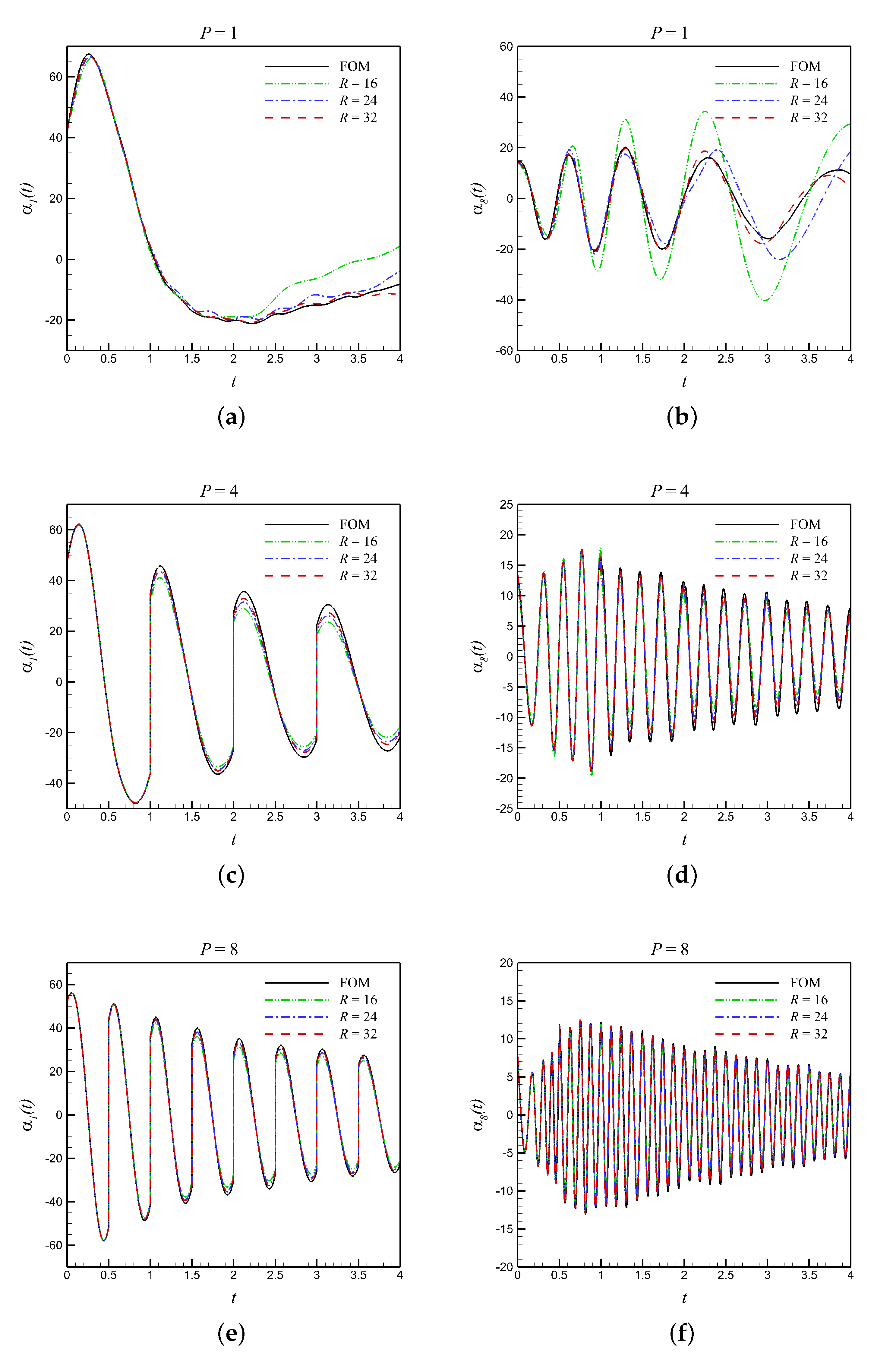 Fluids 05 00026 g004