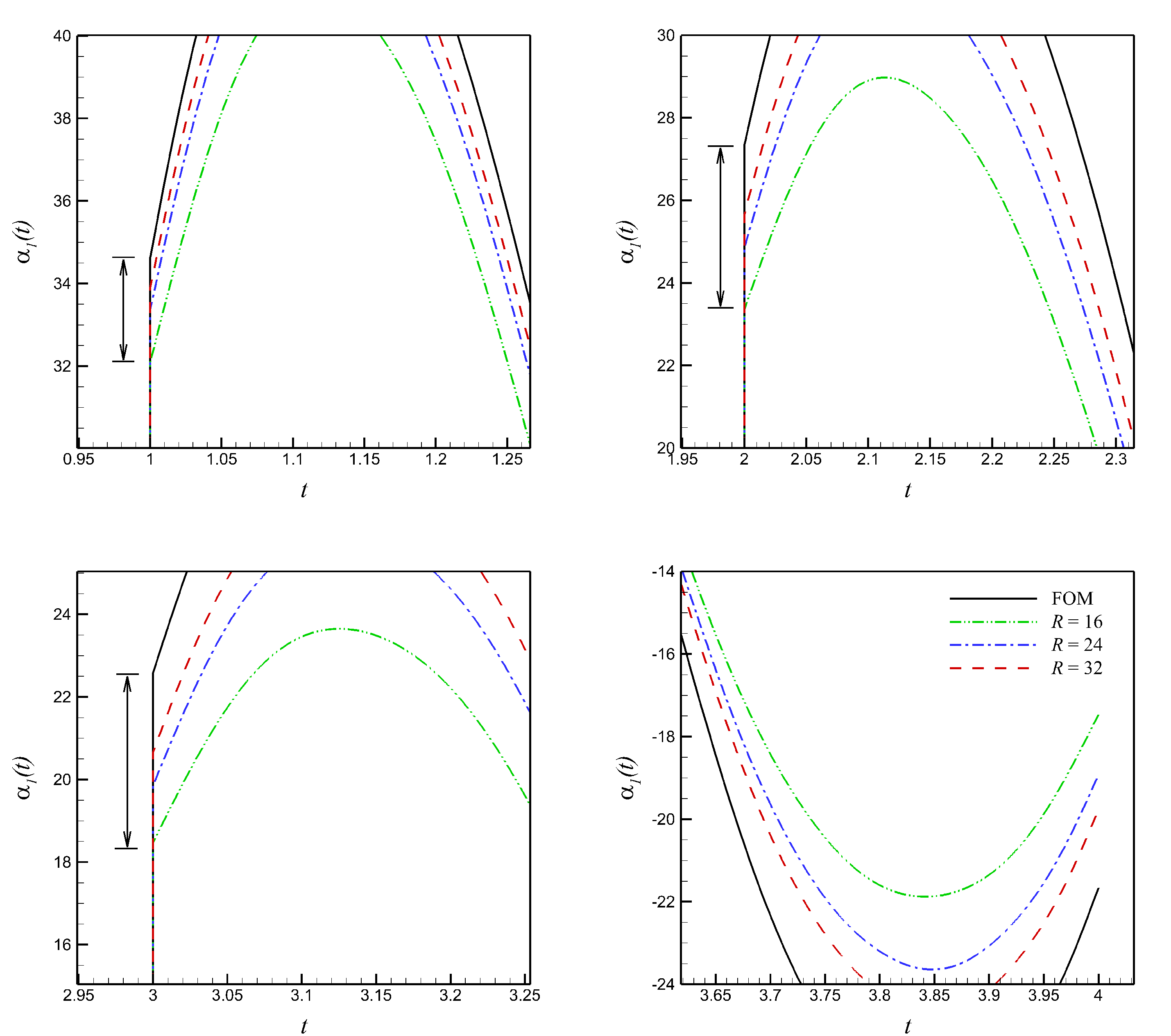 Fluids 05 00026 g008