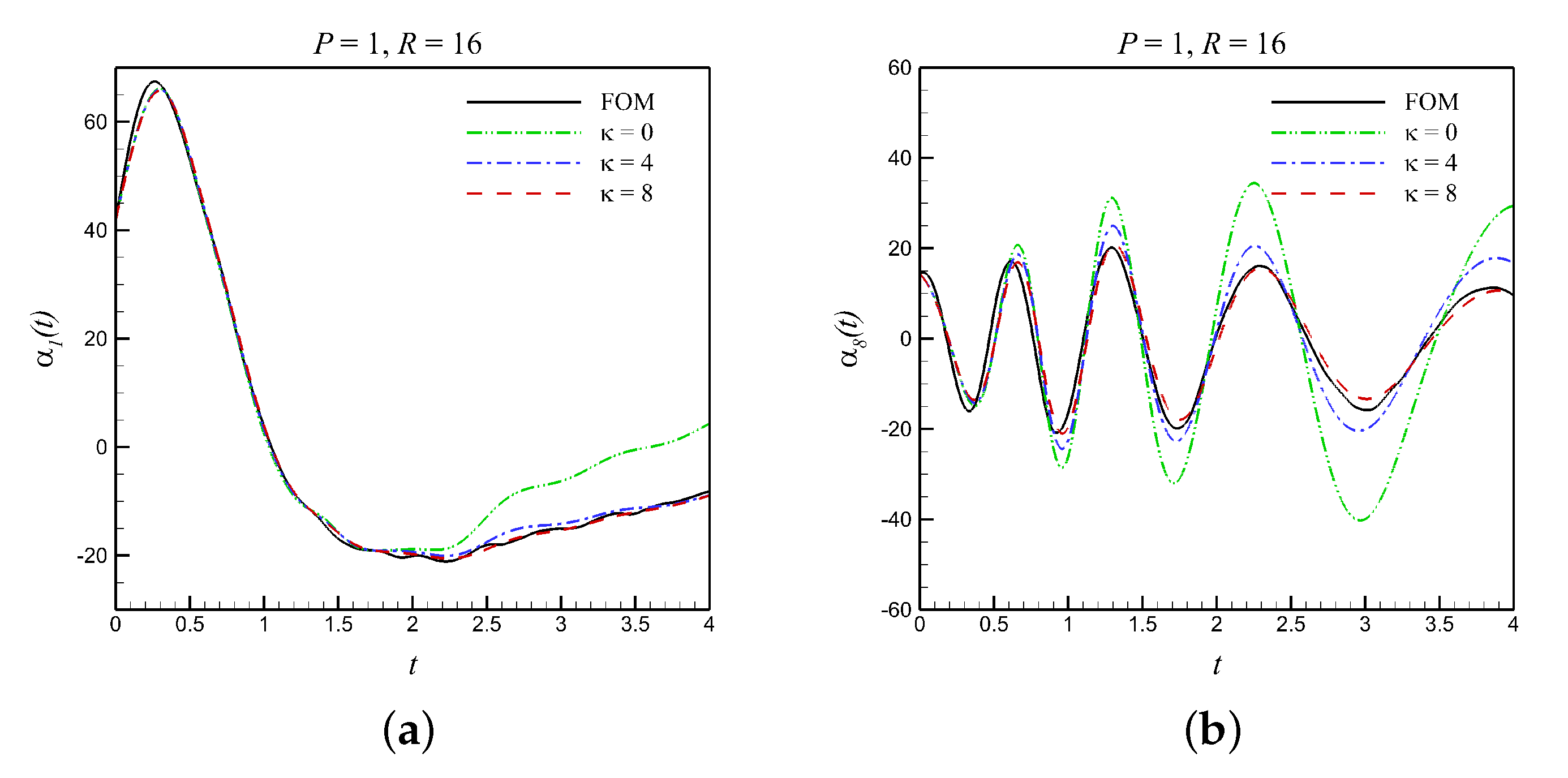 Fluids 05 00026 g009