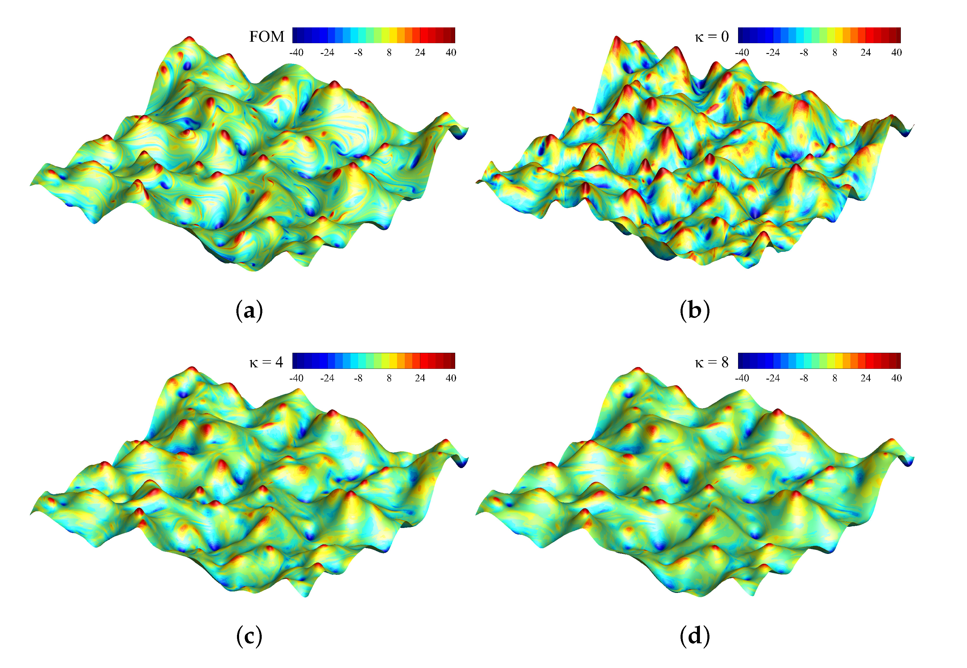 Fluids 05 00026 g010