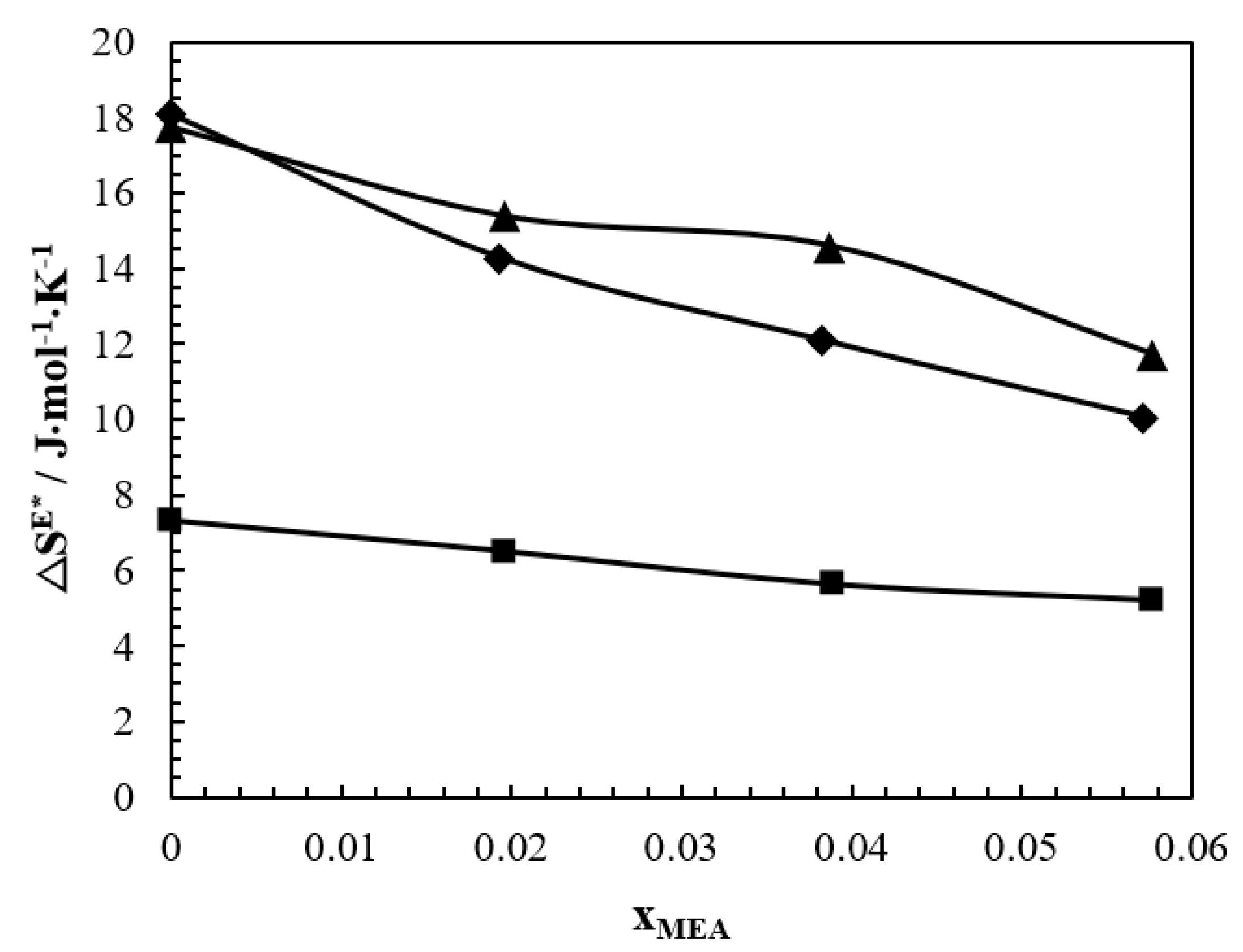 Fluids 05 00027 g004