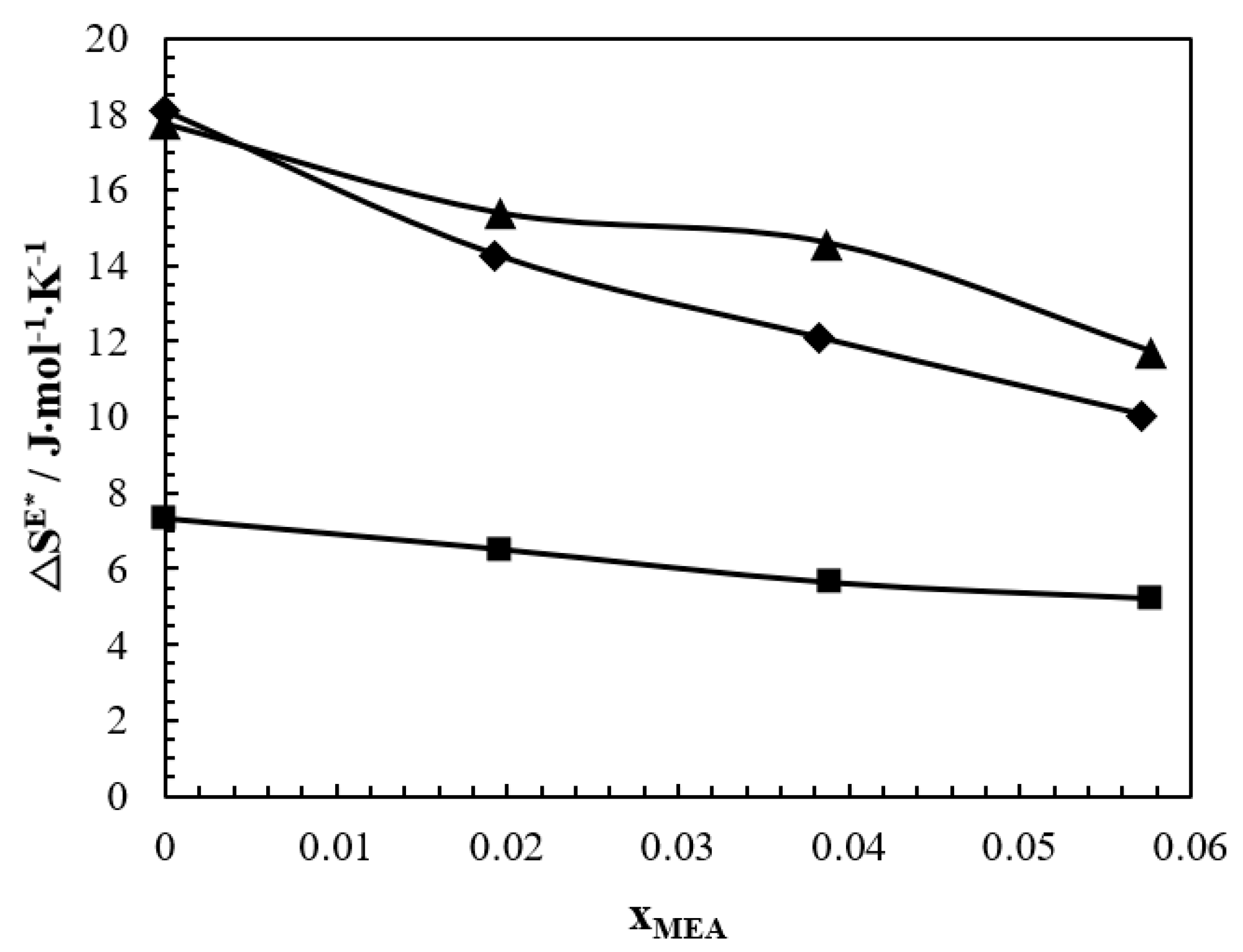Fluids 05 00027 g005