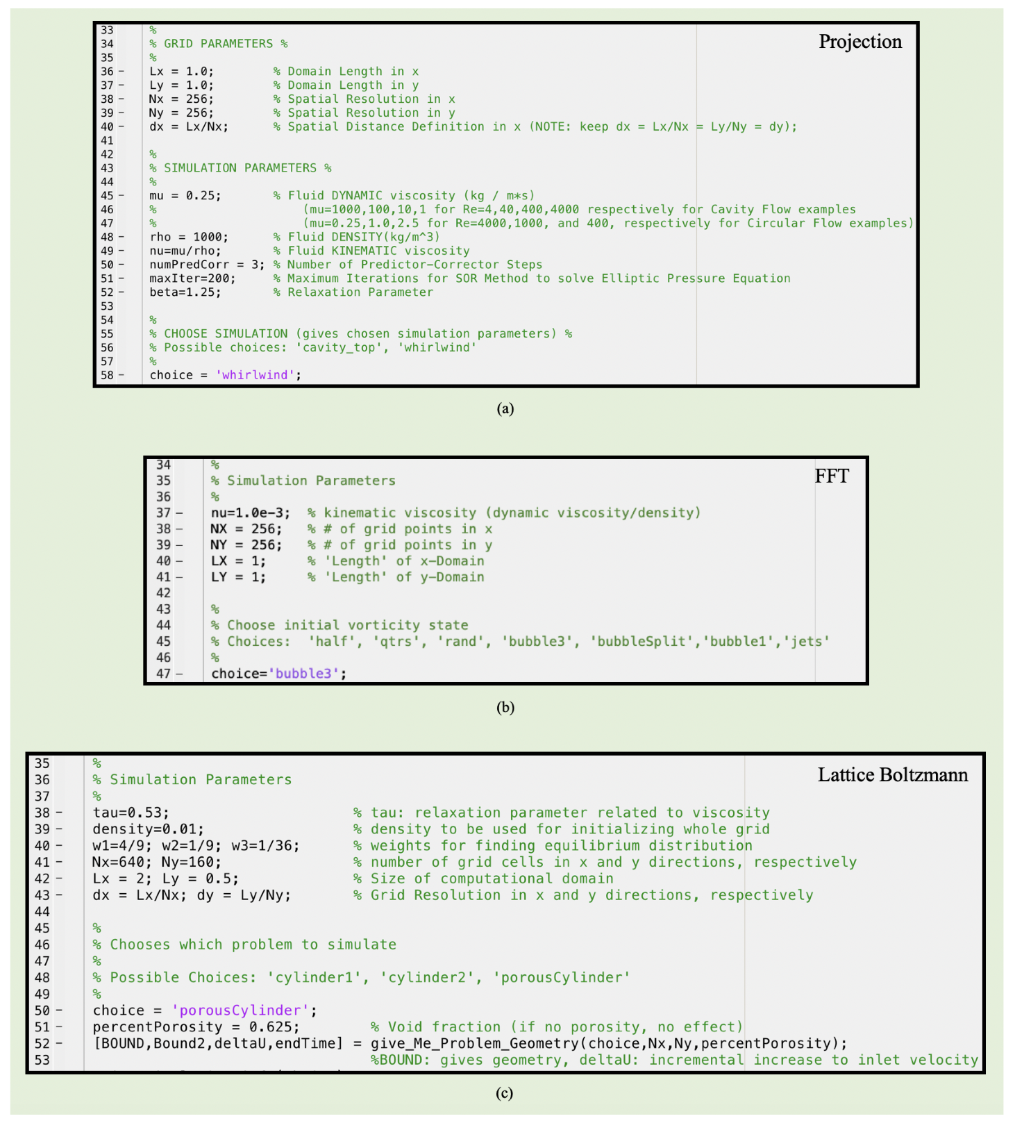 Fluids 05 00028 g003