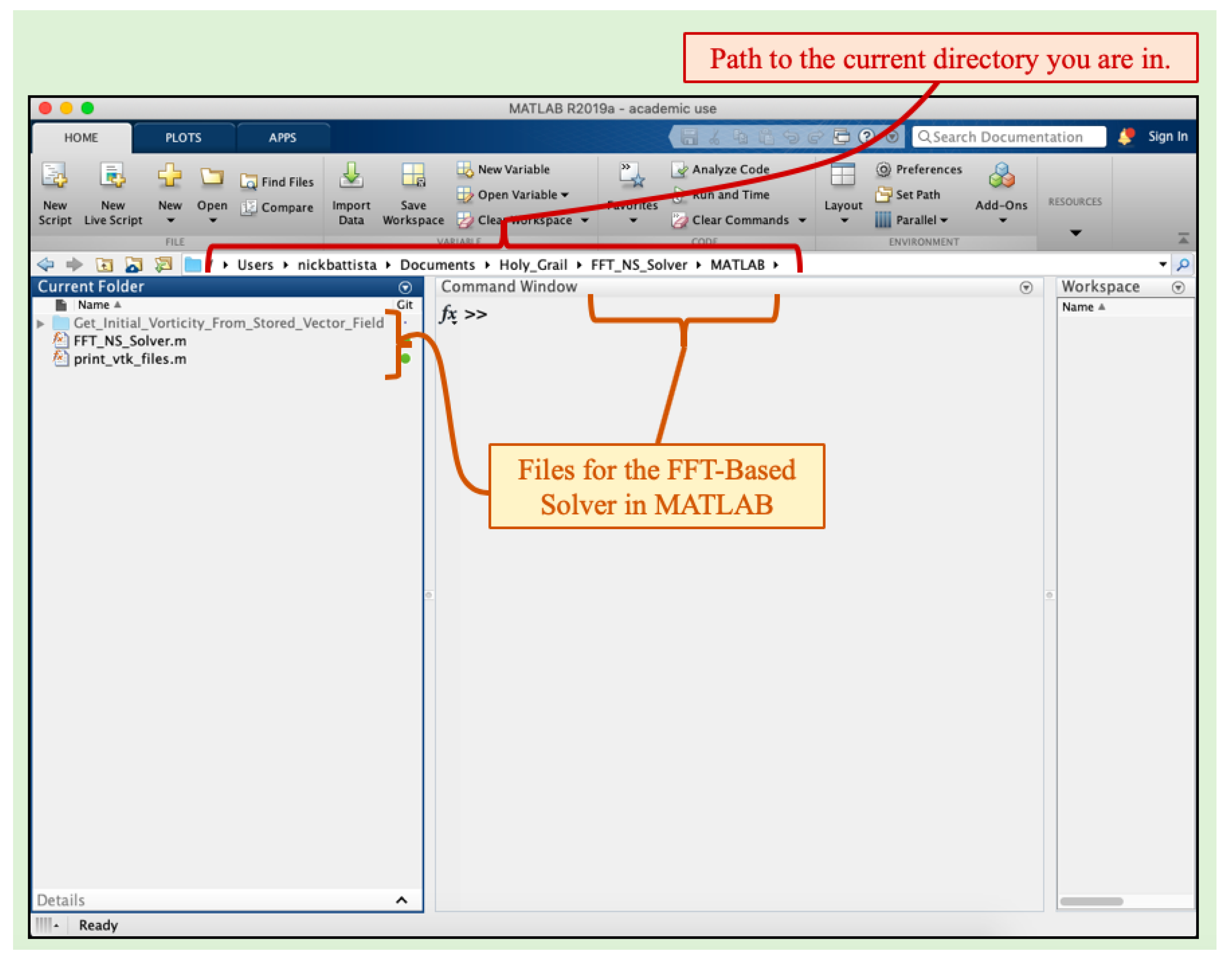 Fluids 05 00028 g006