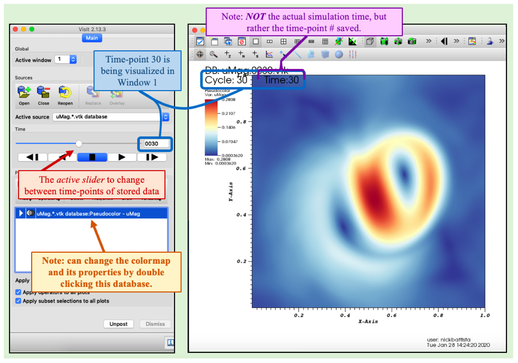 Fluids 05 00028 g012