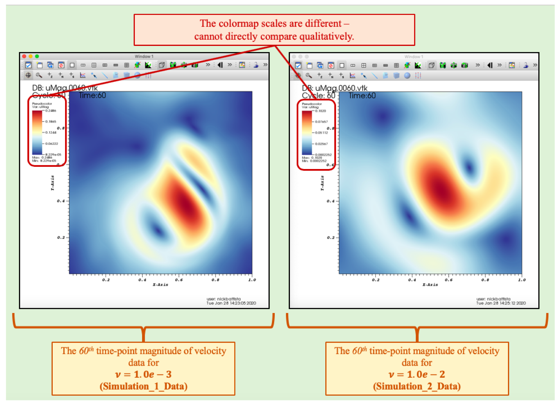 Fluids 05 00028 g013