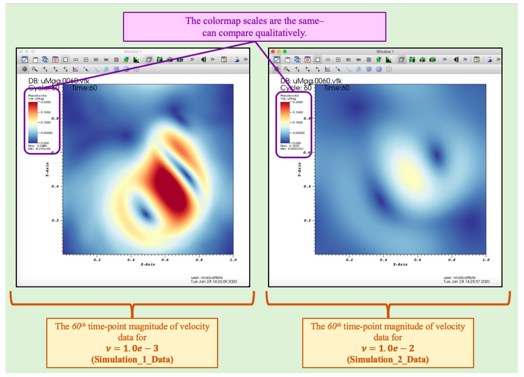 Fluids 05 00028 g015