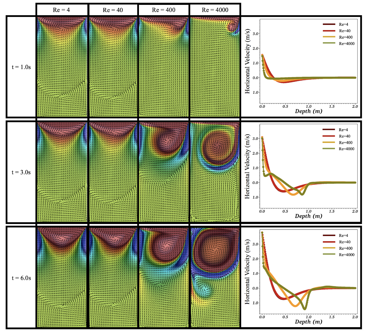 Fluids 05 00028 g023
