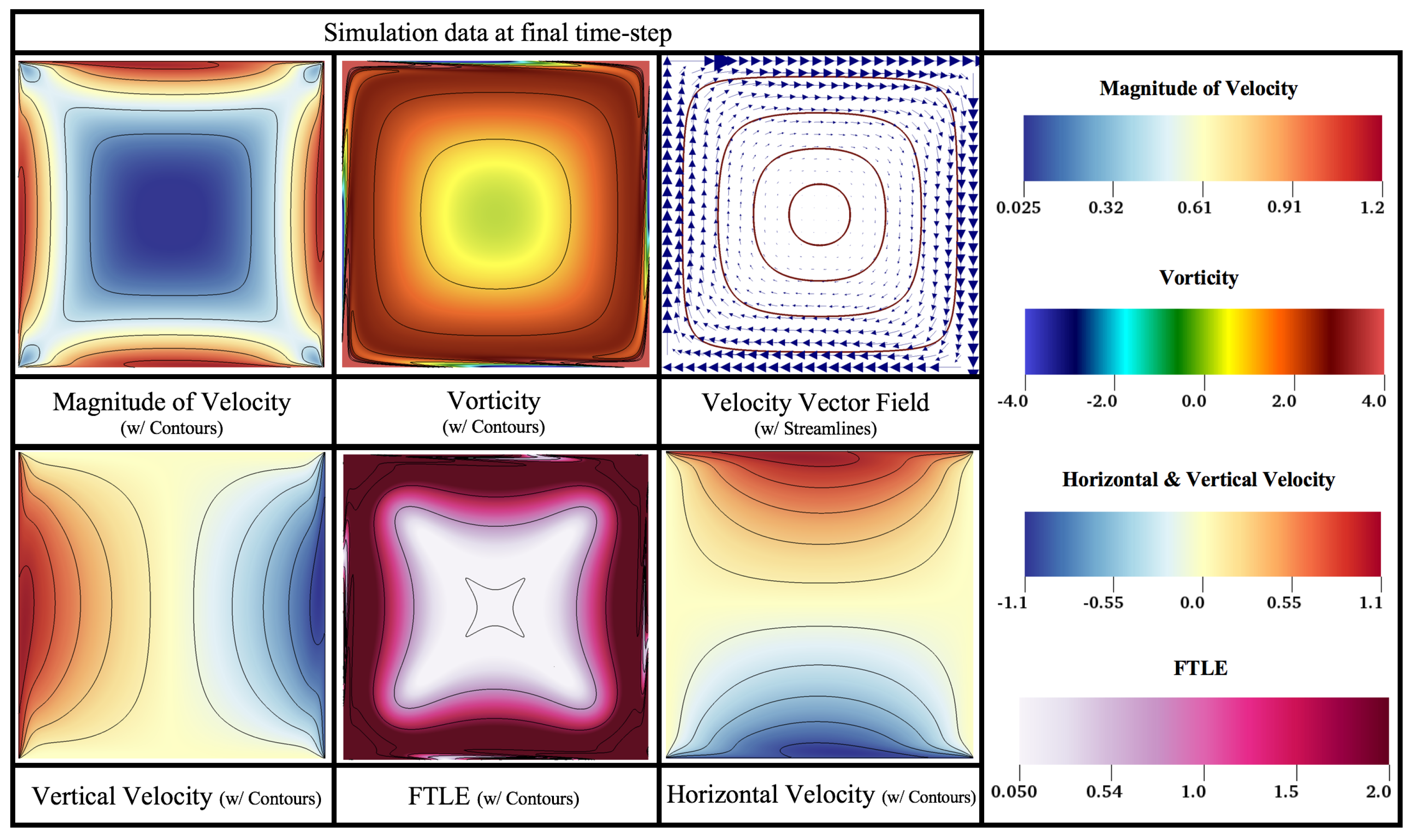 Fluids 05 00028 g024