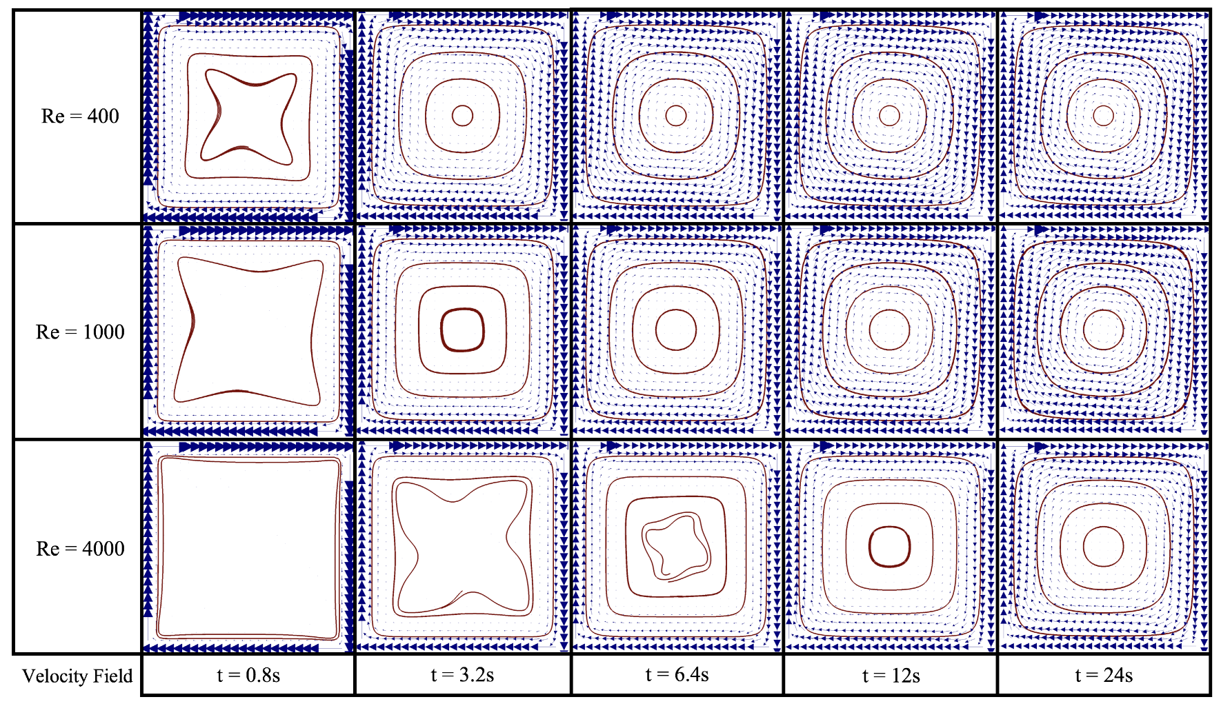 Fluids 05 00028 g026