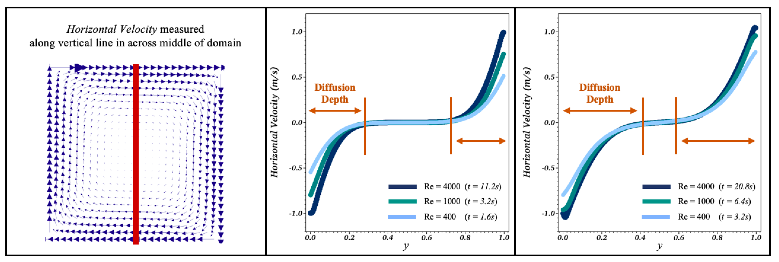 Fluids 05 00028 g028