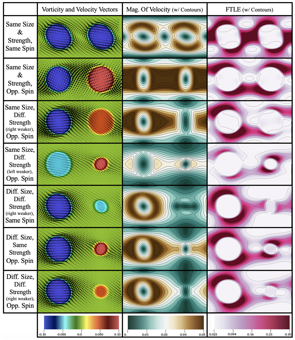 Fluids 05 00028 g030
