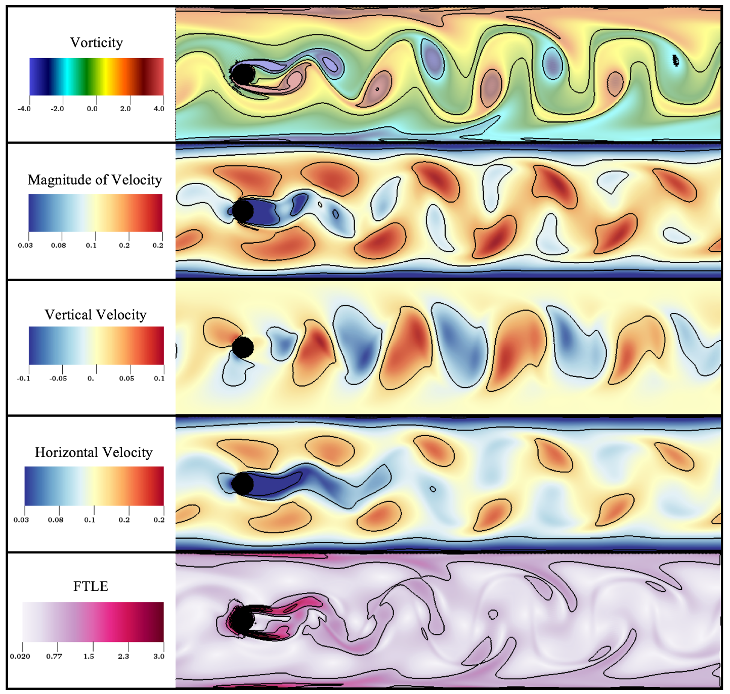 Fluids 05 00028 g034