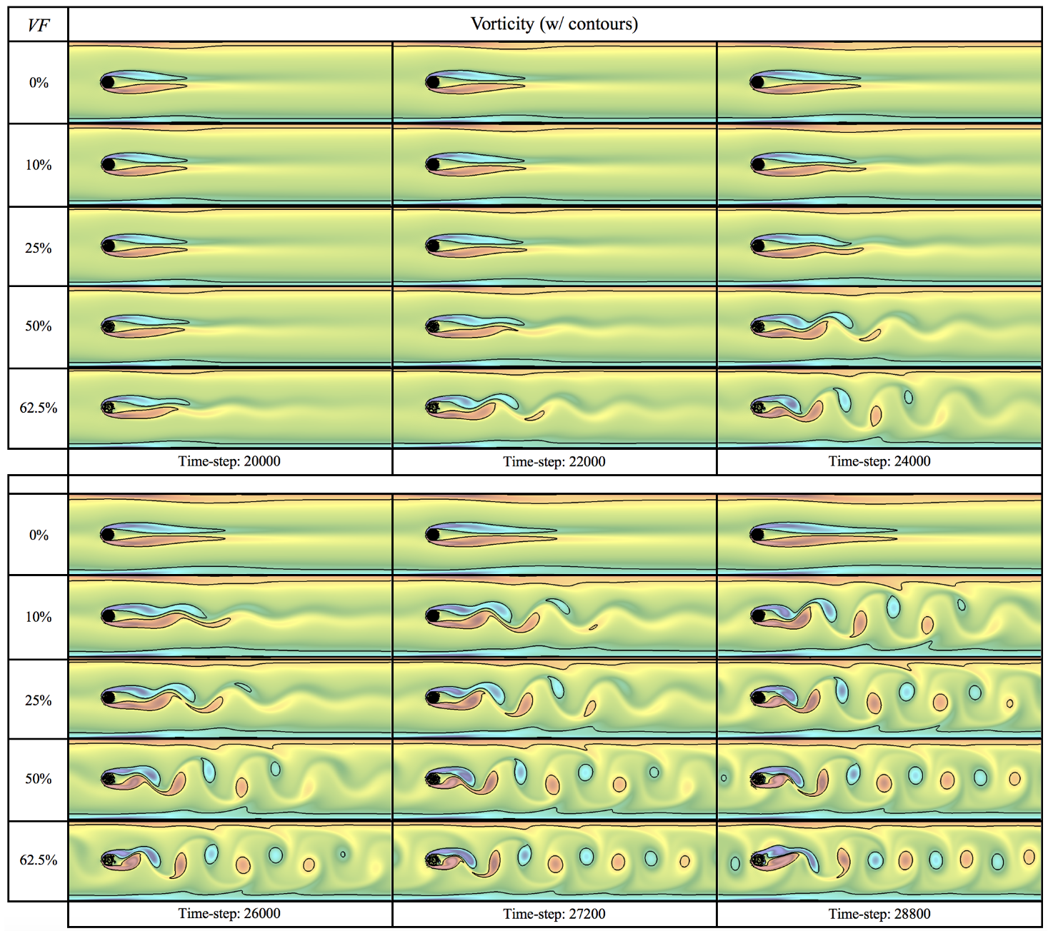 Fluids 05 00028 g038