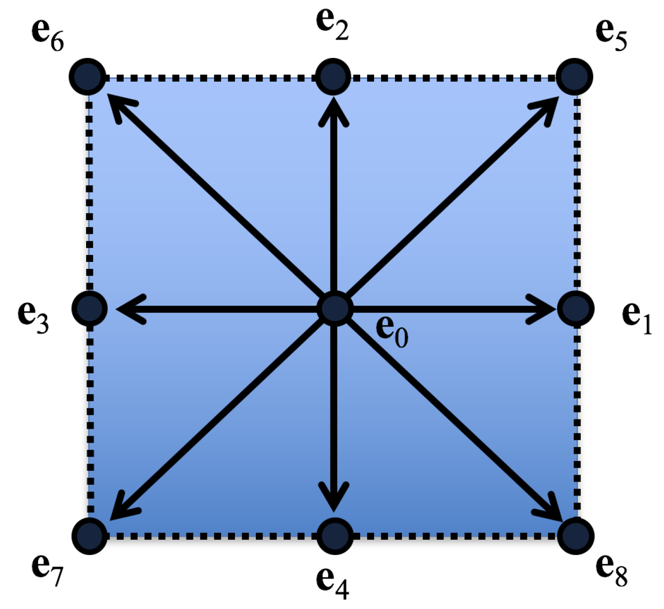 Fluids 05 00028 g0a1