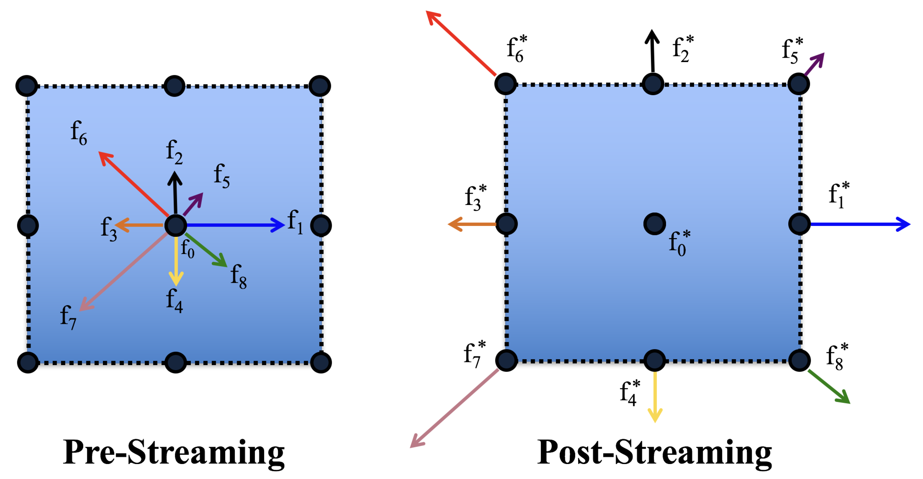 Fluids 05 00028 g0a2
