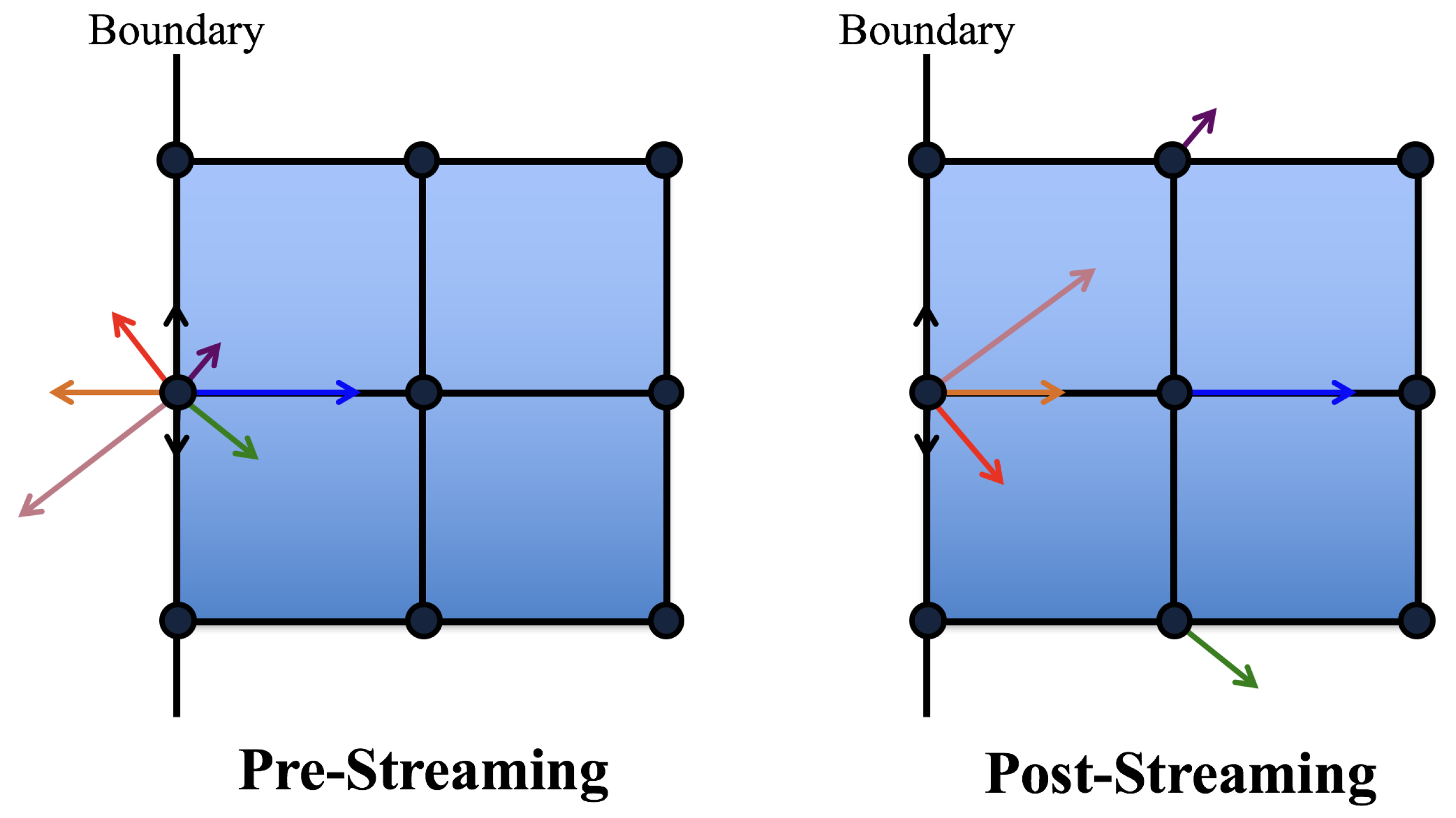 Fluids 05 00028 g0a3