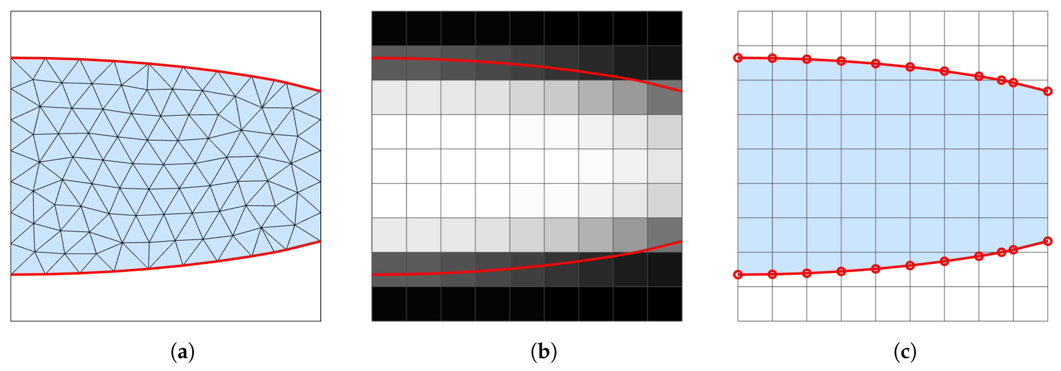 Fluids 05 00029 g001