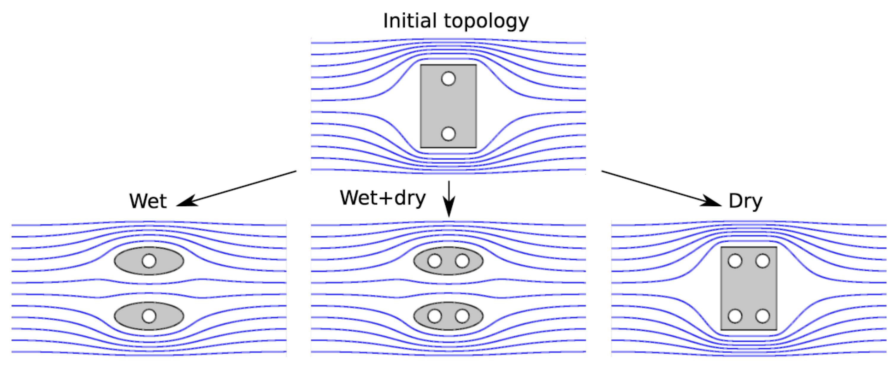 Fluids 05 00029 g003