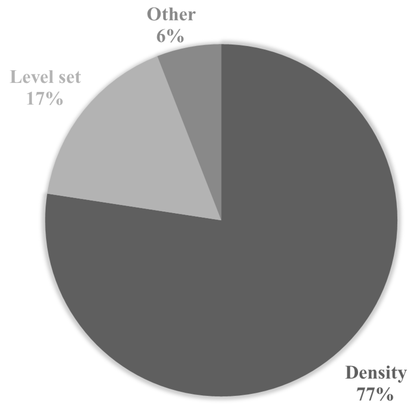Fluids 05 00029 g005