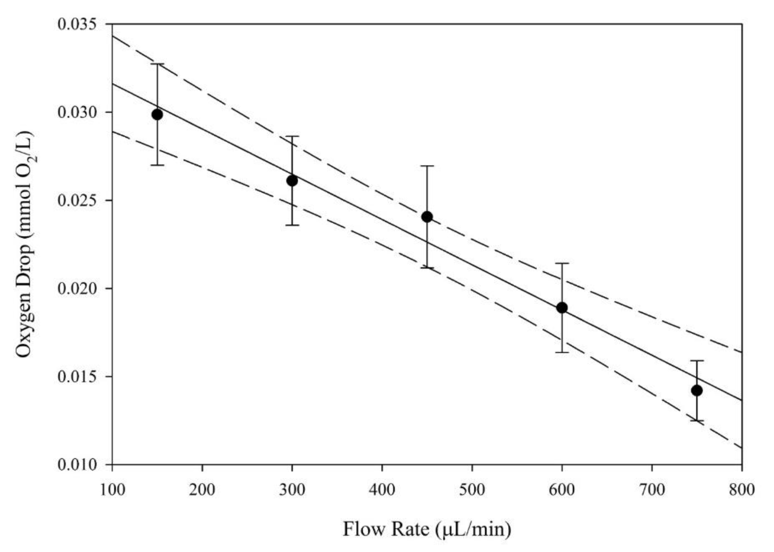 Fluids 05 00030 g002