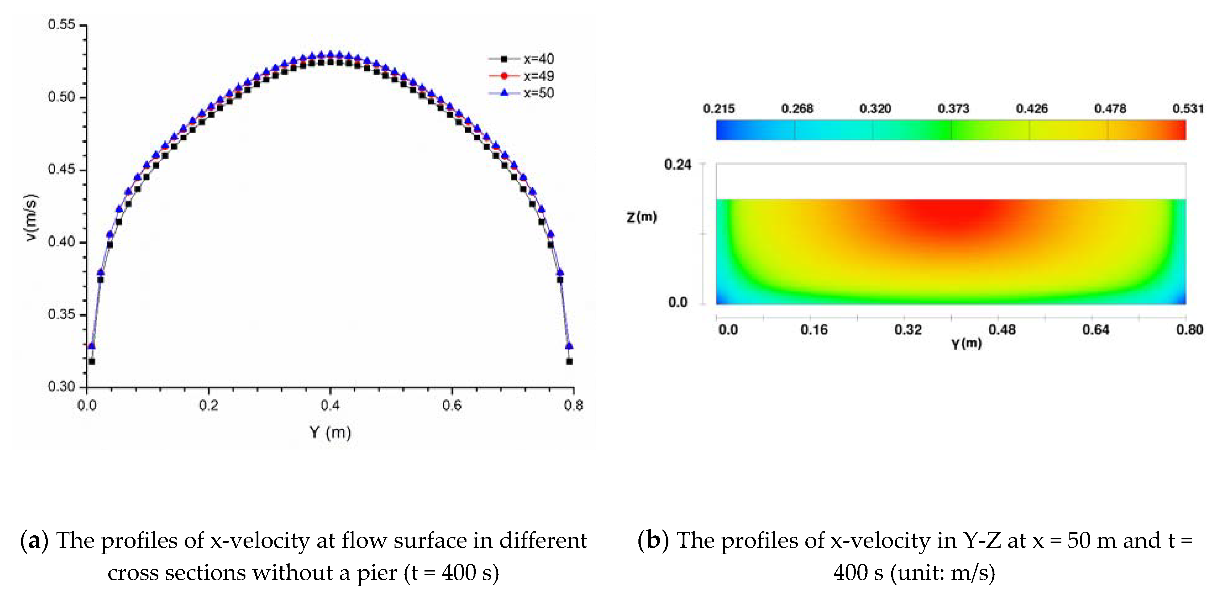Fluids 05 00032 g004