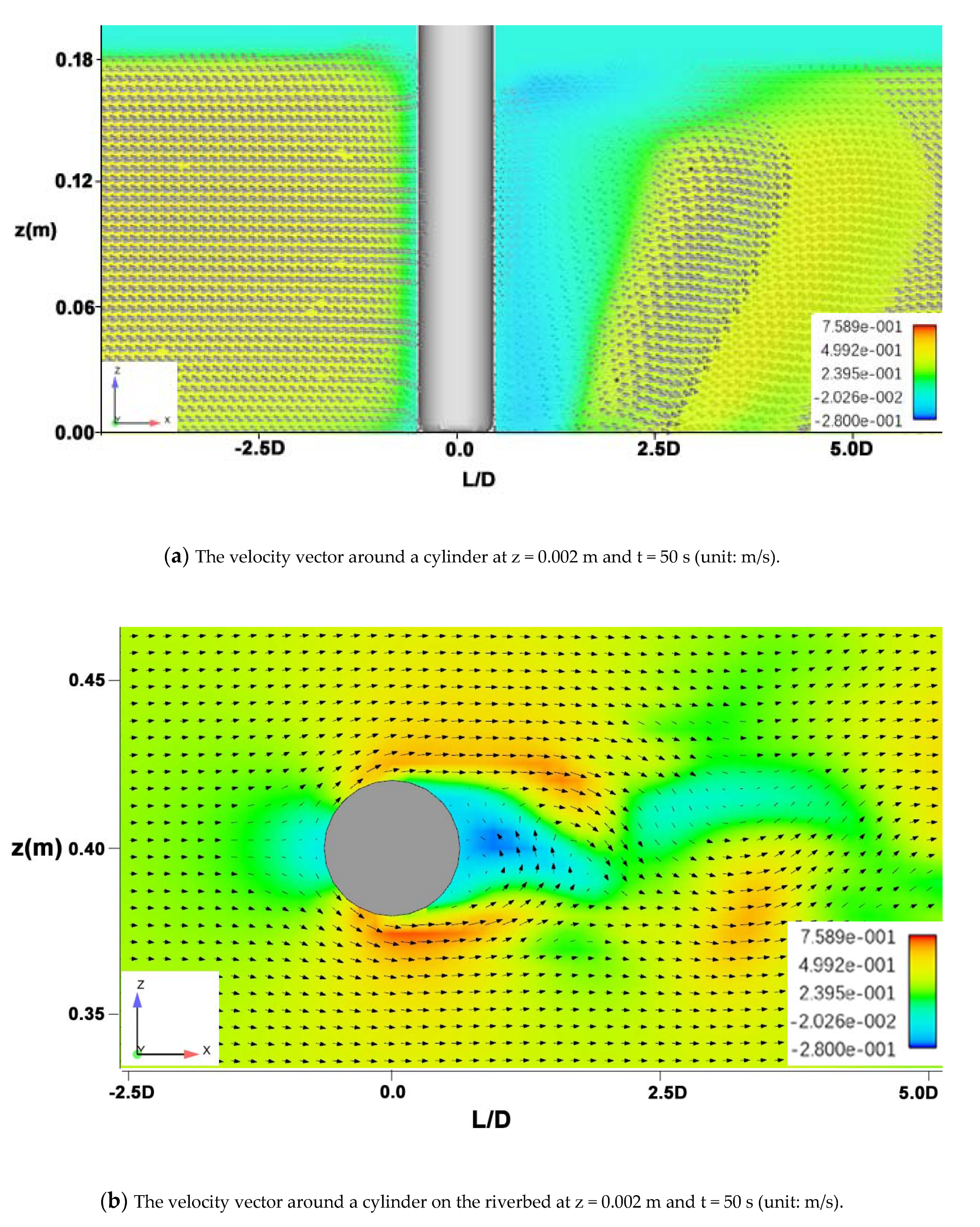 Fluids 05 00032 g007