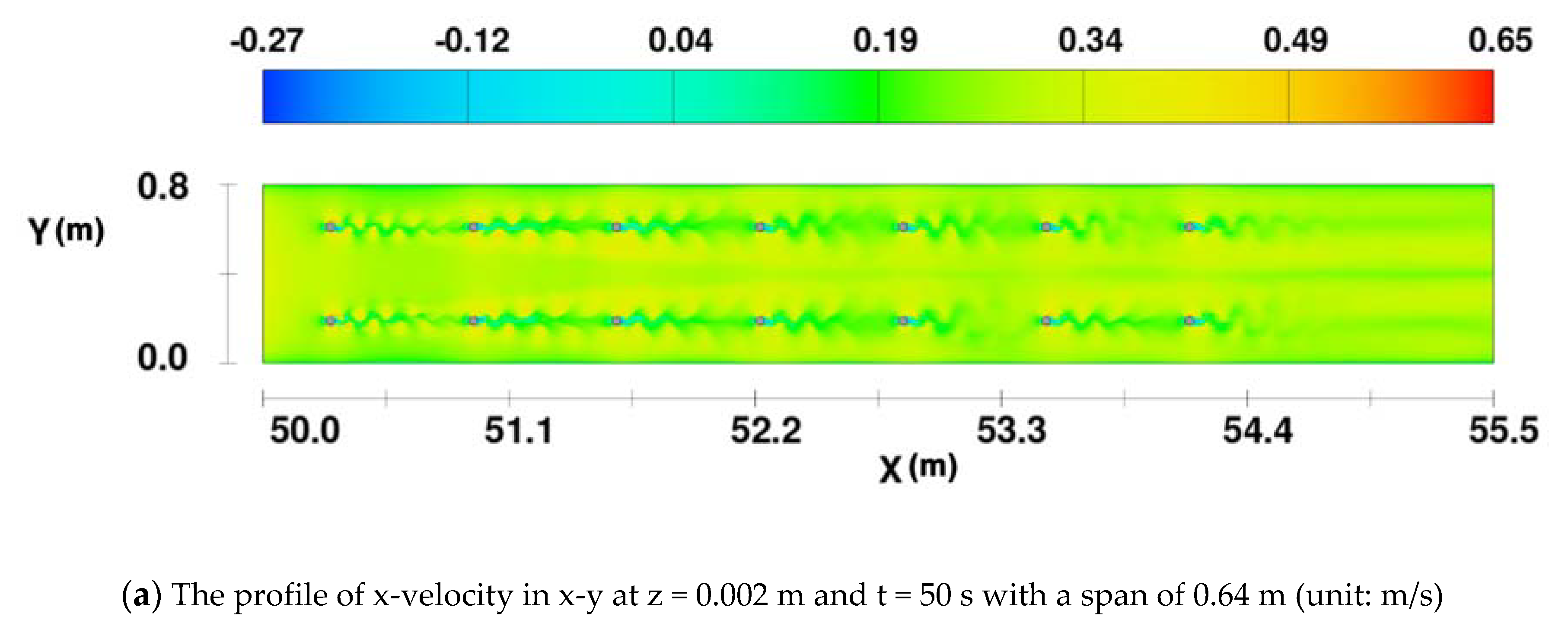 Fluids 05 00032 g010a