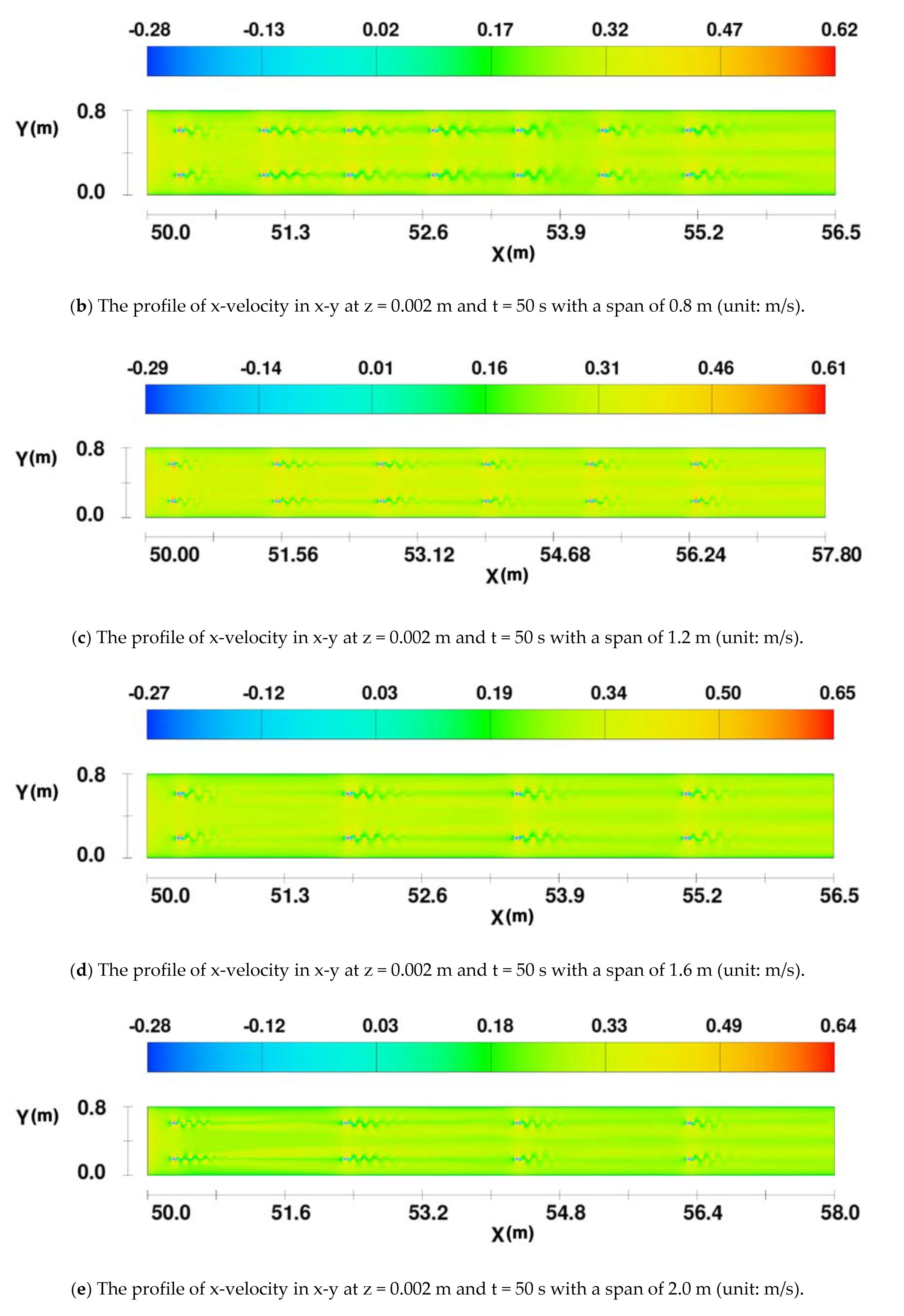Fluids 05 00032 g010b