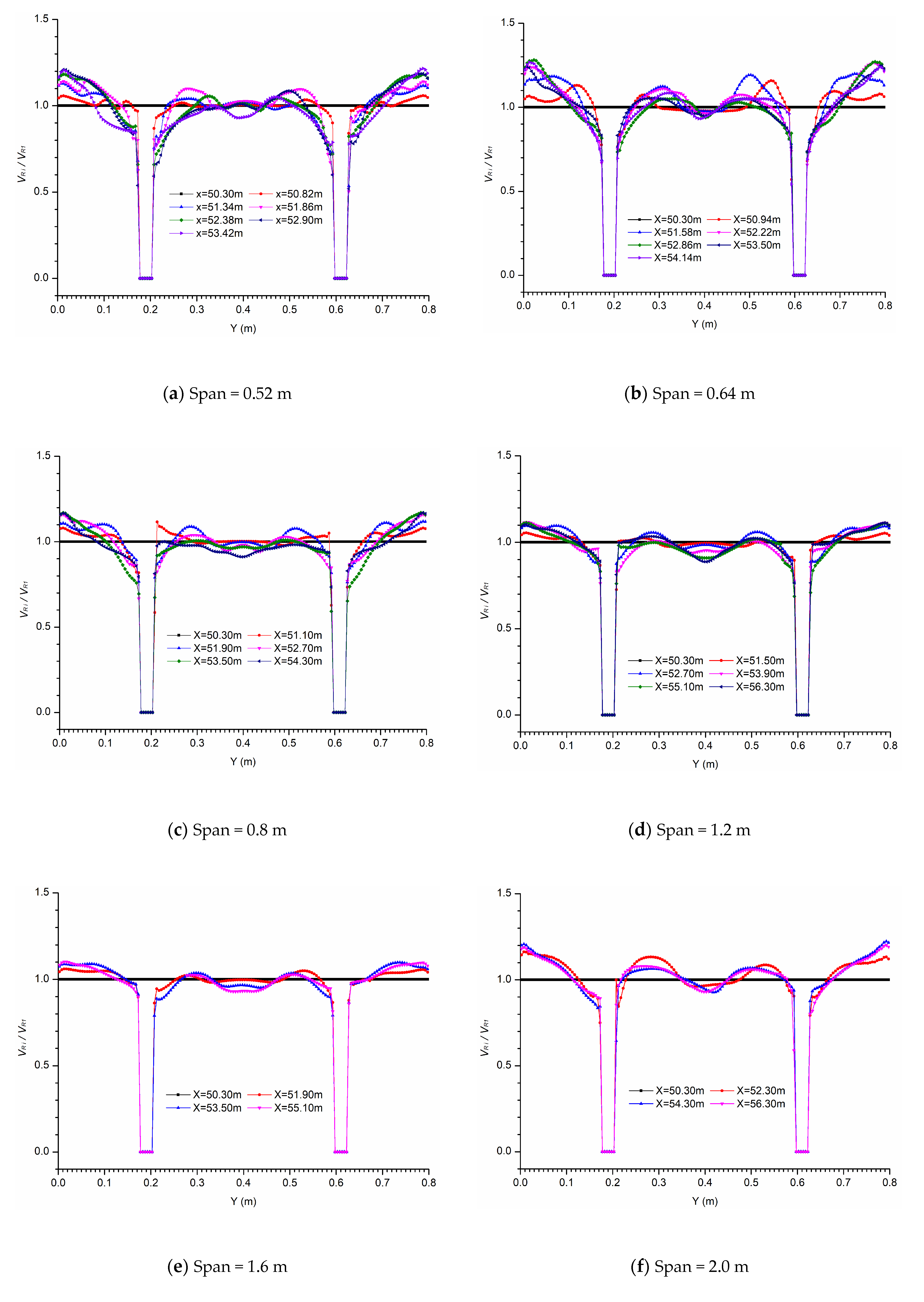 Fluids 05 00032 g011