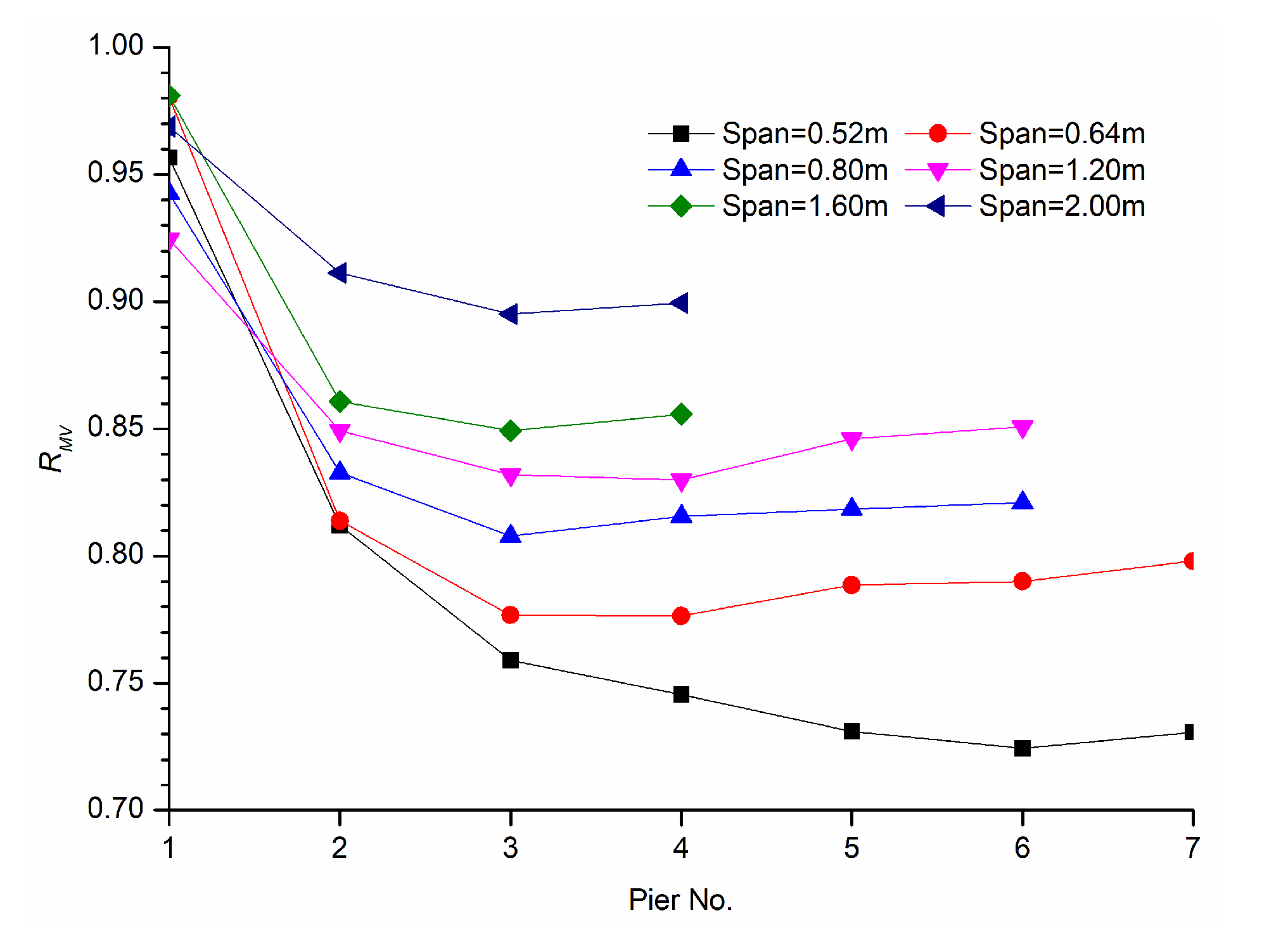 Fluids 05 00032 g012
