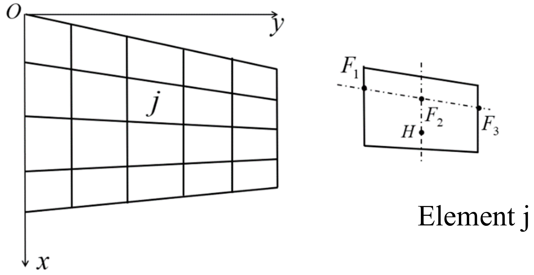 Fluids 05 00034 g003 Fluids 05 00034 g003