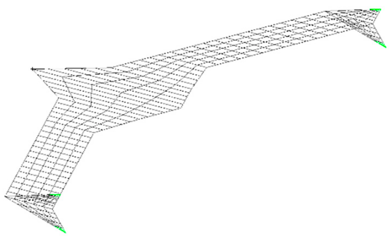Fluids 05 00034 g006 Fluids 05 00034 g006