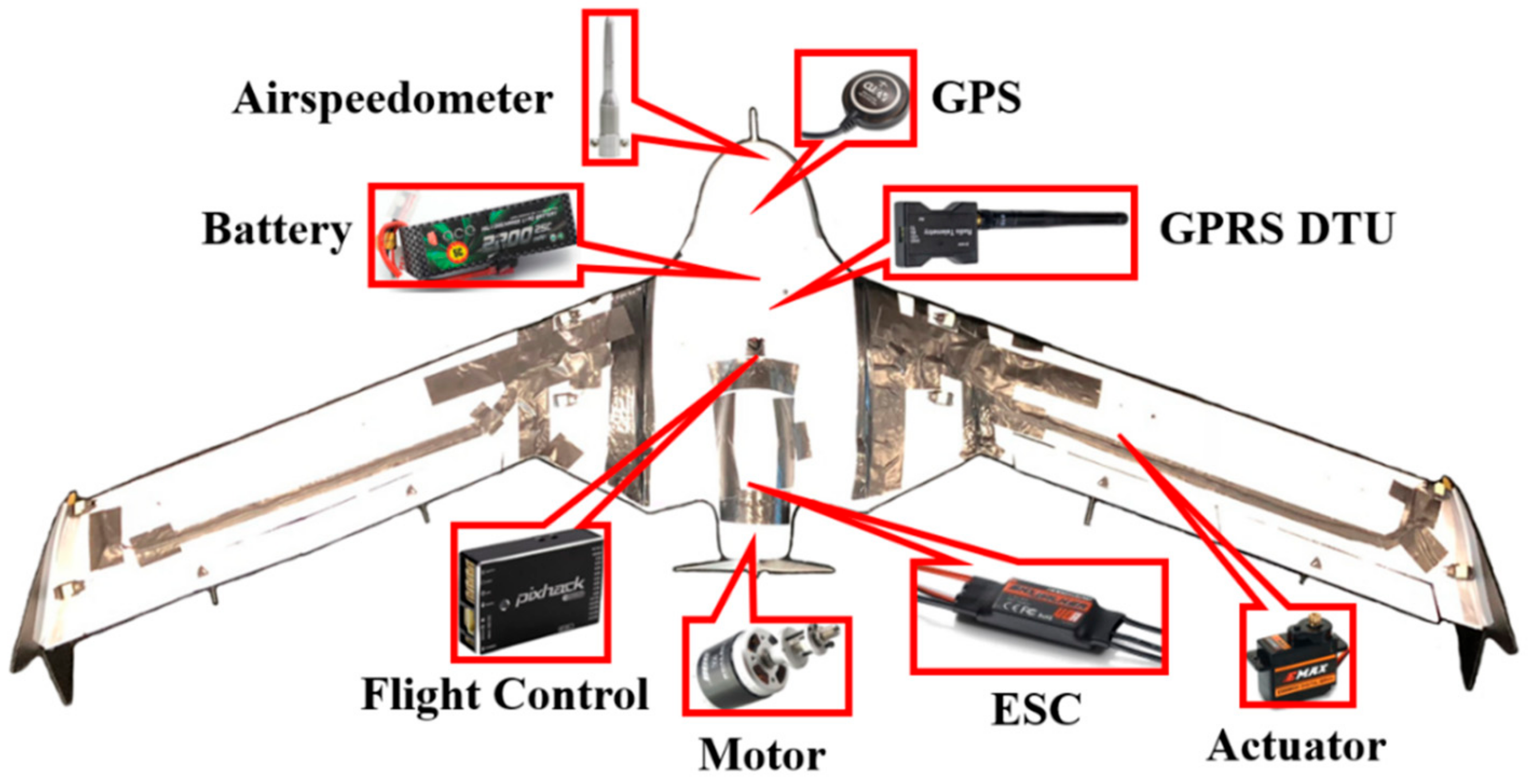 Fluids 05 00034 g010 Fluids 05 00034 g010