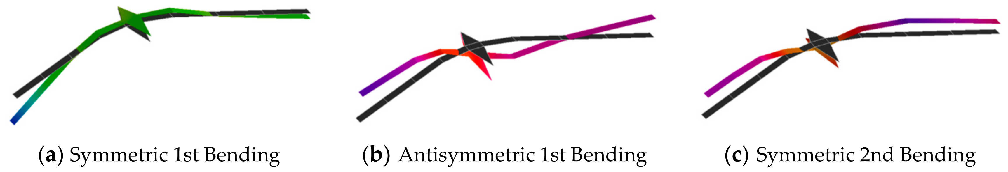 Fluids 05 00034 g012 Fluids 05 00034 g012