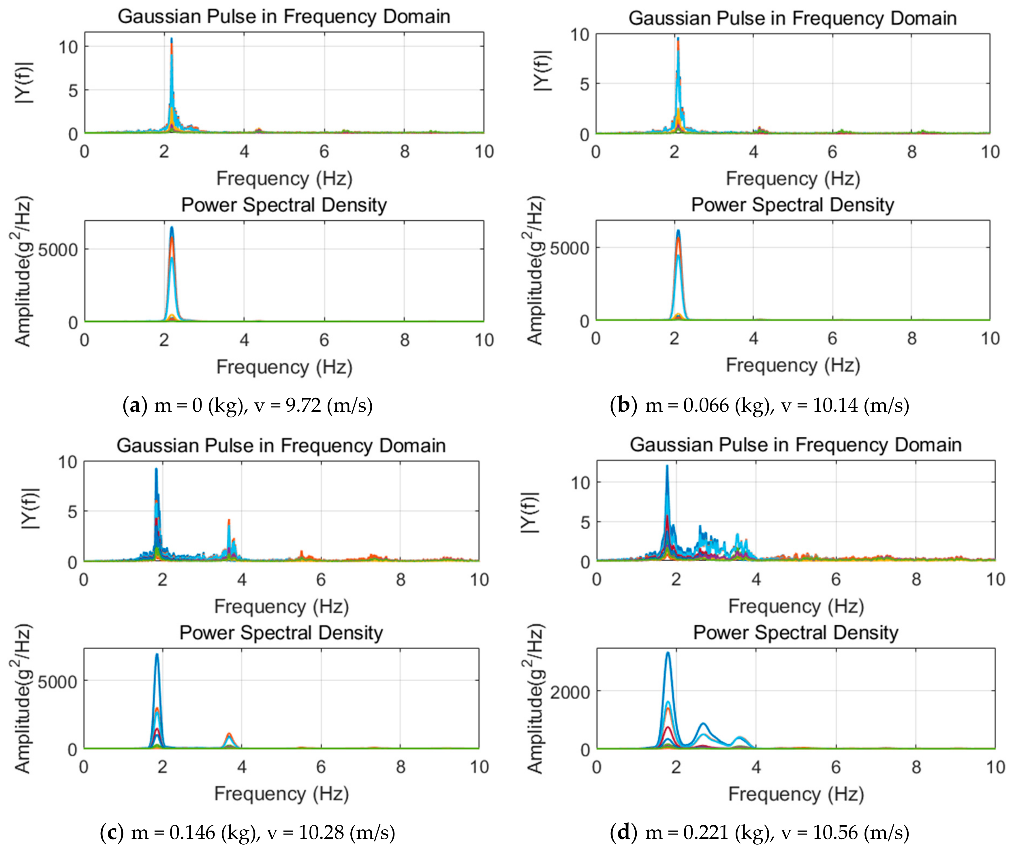 Fluids 05 00034 g018 Fluids 05 00034 g018