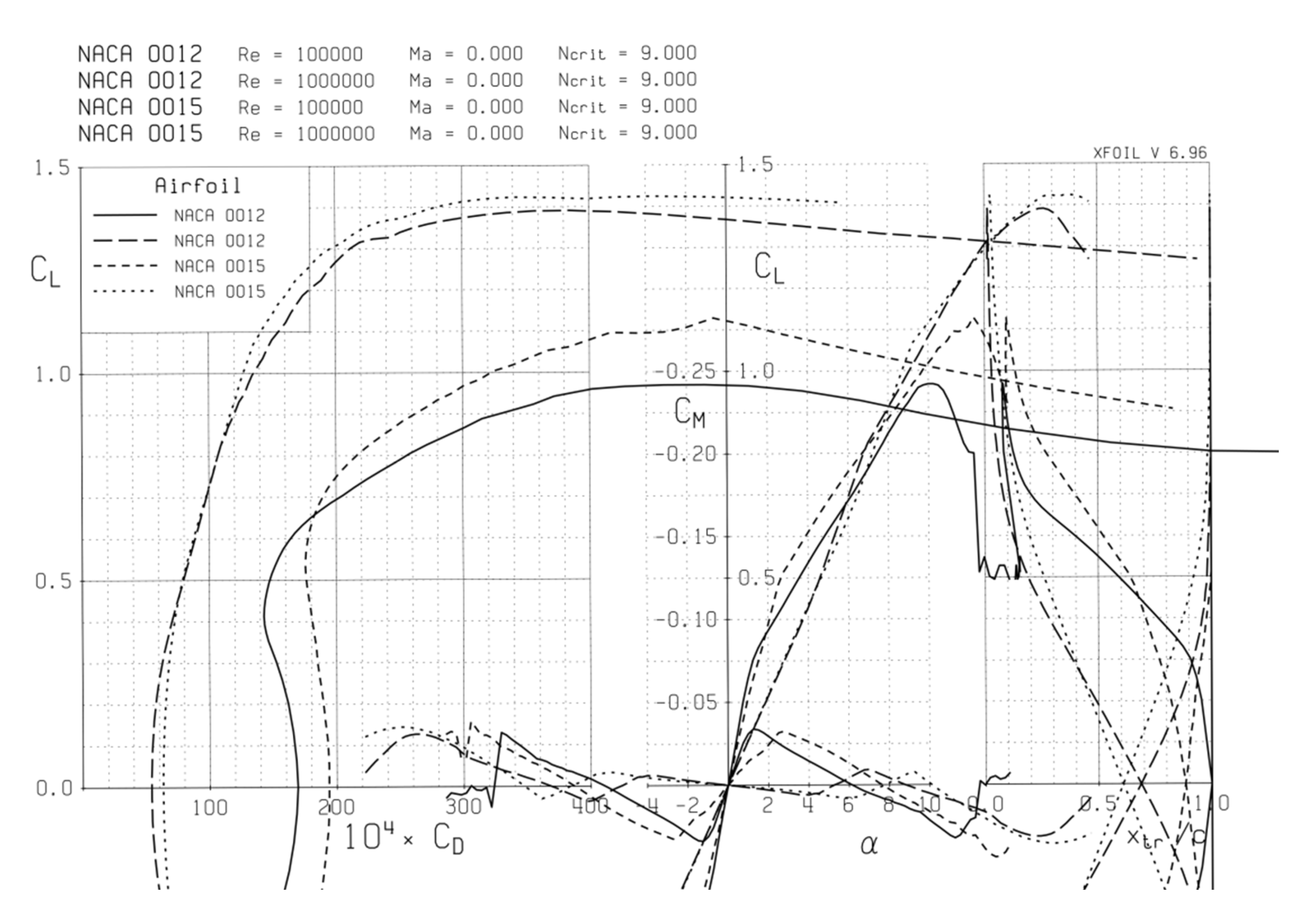 Fluids 05 00035 g003