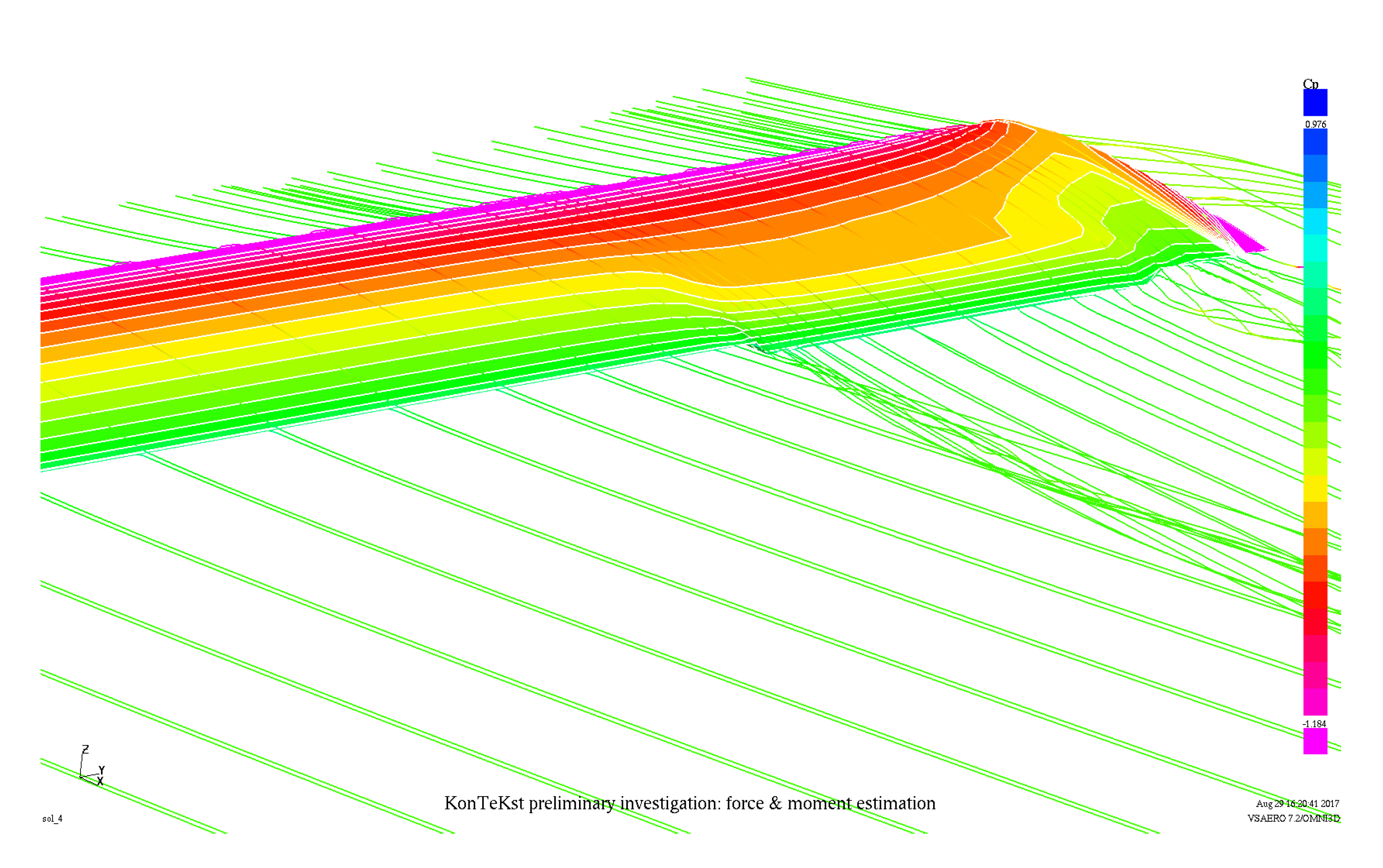 Fluids 05 00035 g004