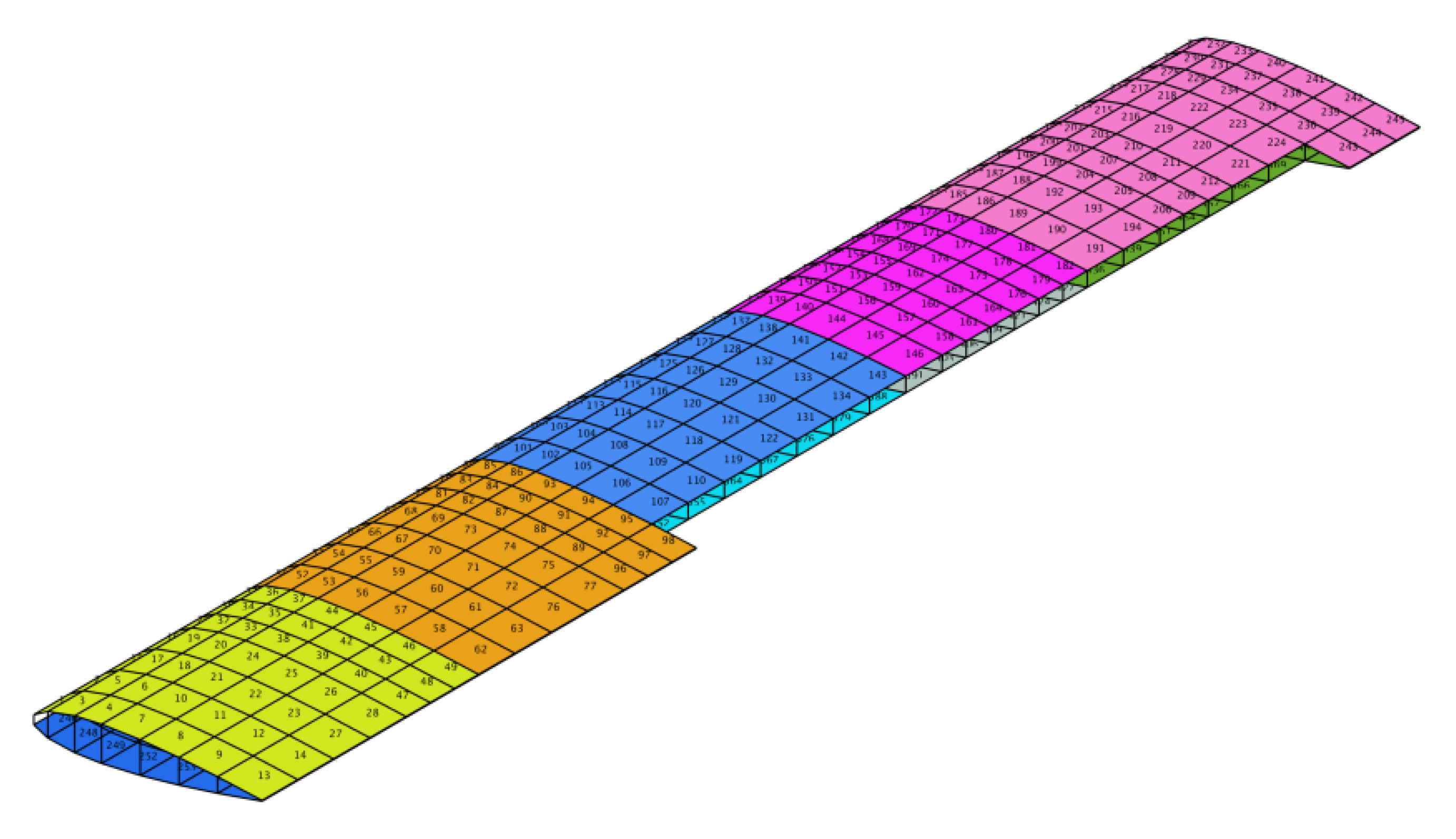 Fluids 05 00035 g008