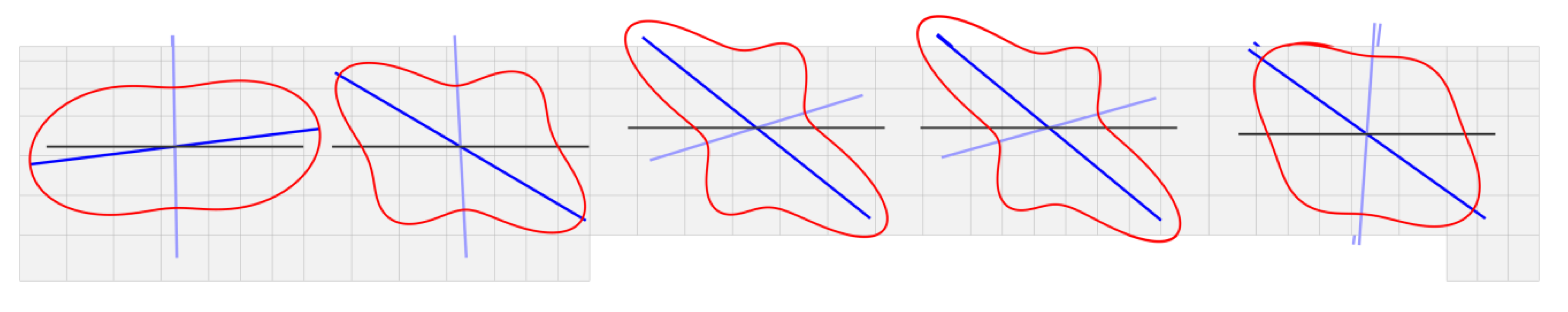 Fluids 05 00035 g009
