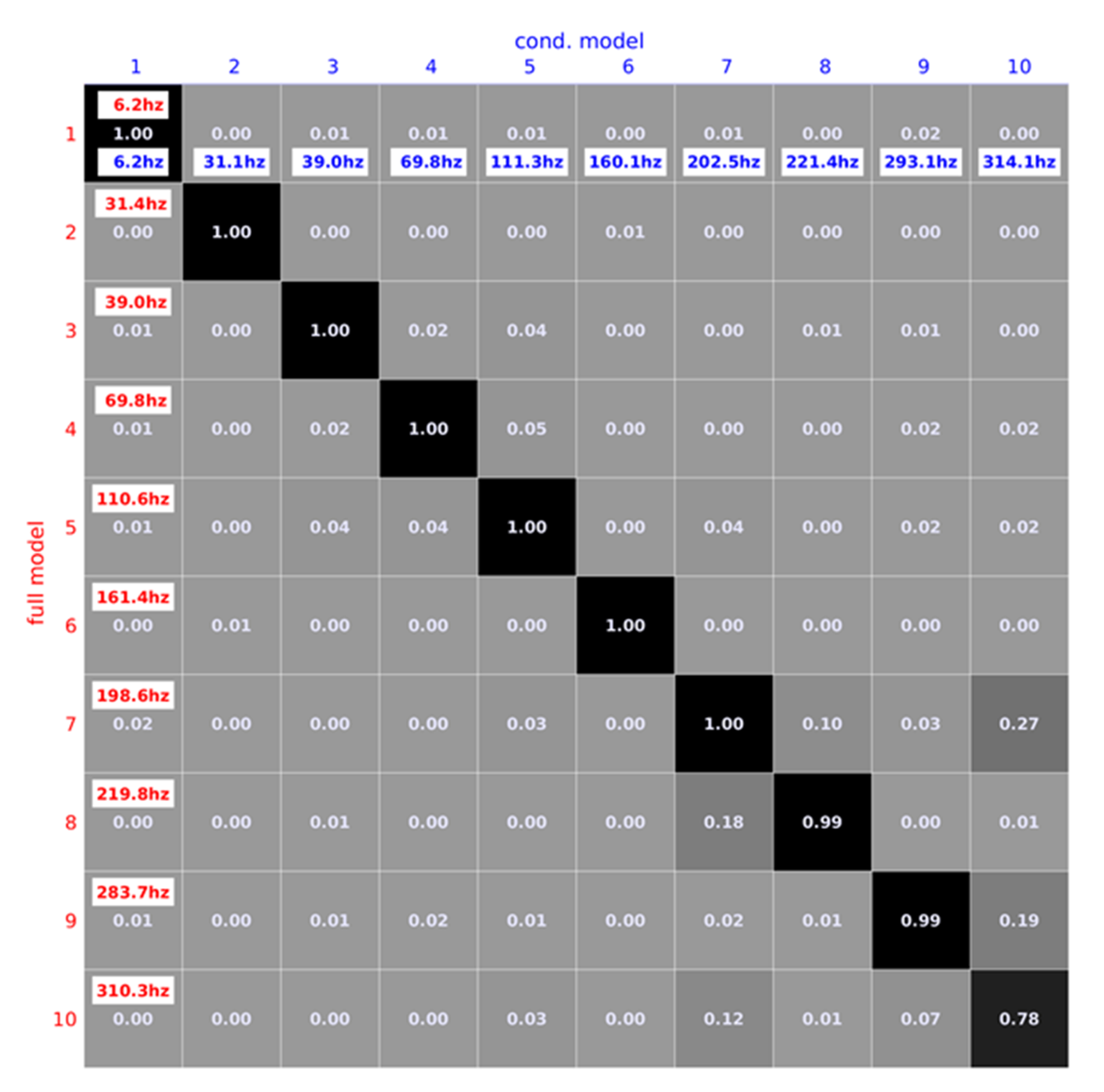 Fluids 05 00035 g011