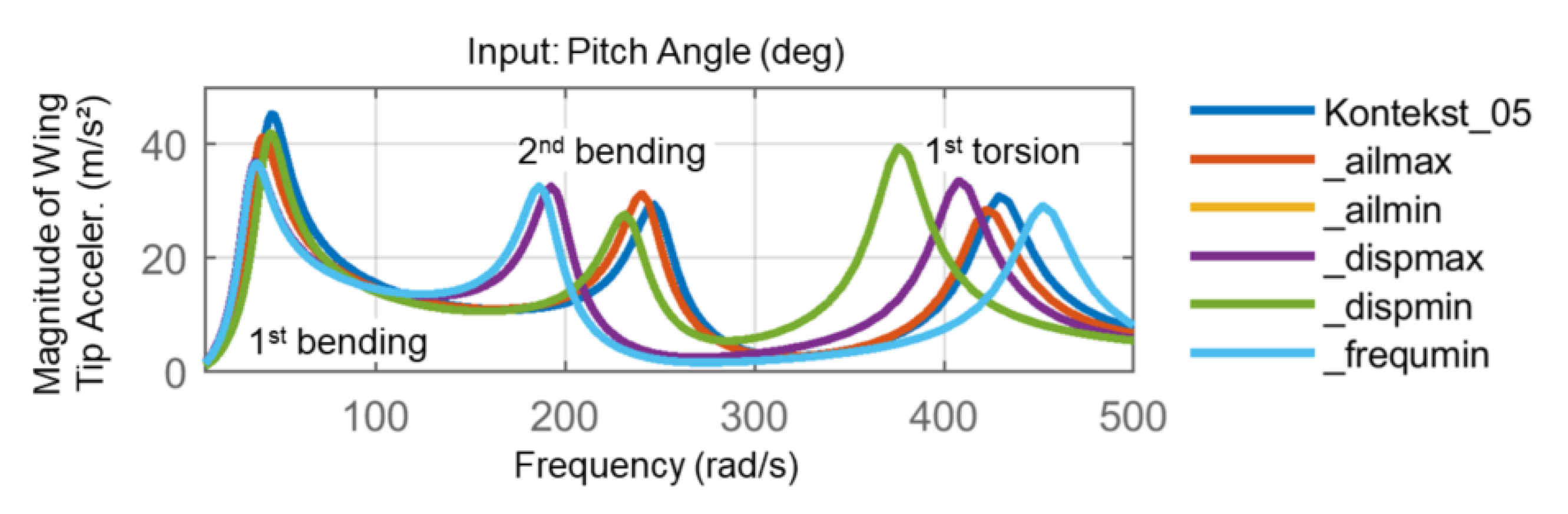 Fluids 05 00035 g017