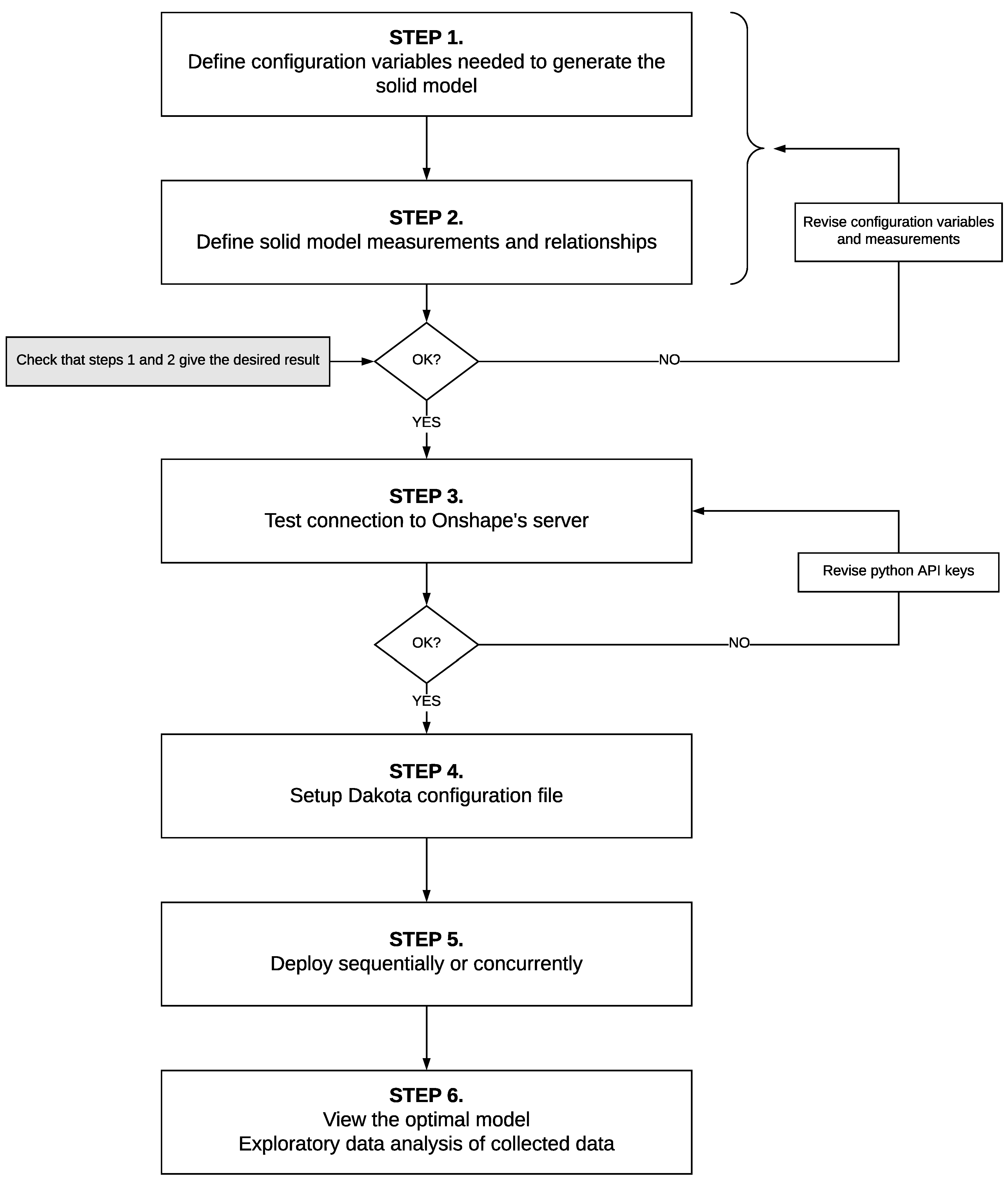 Fluids 05 00036 g002