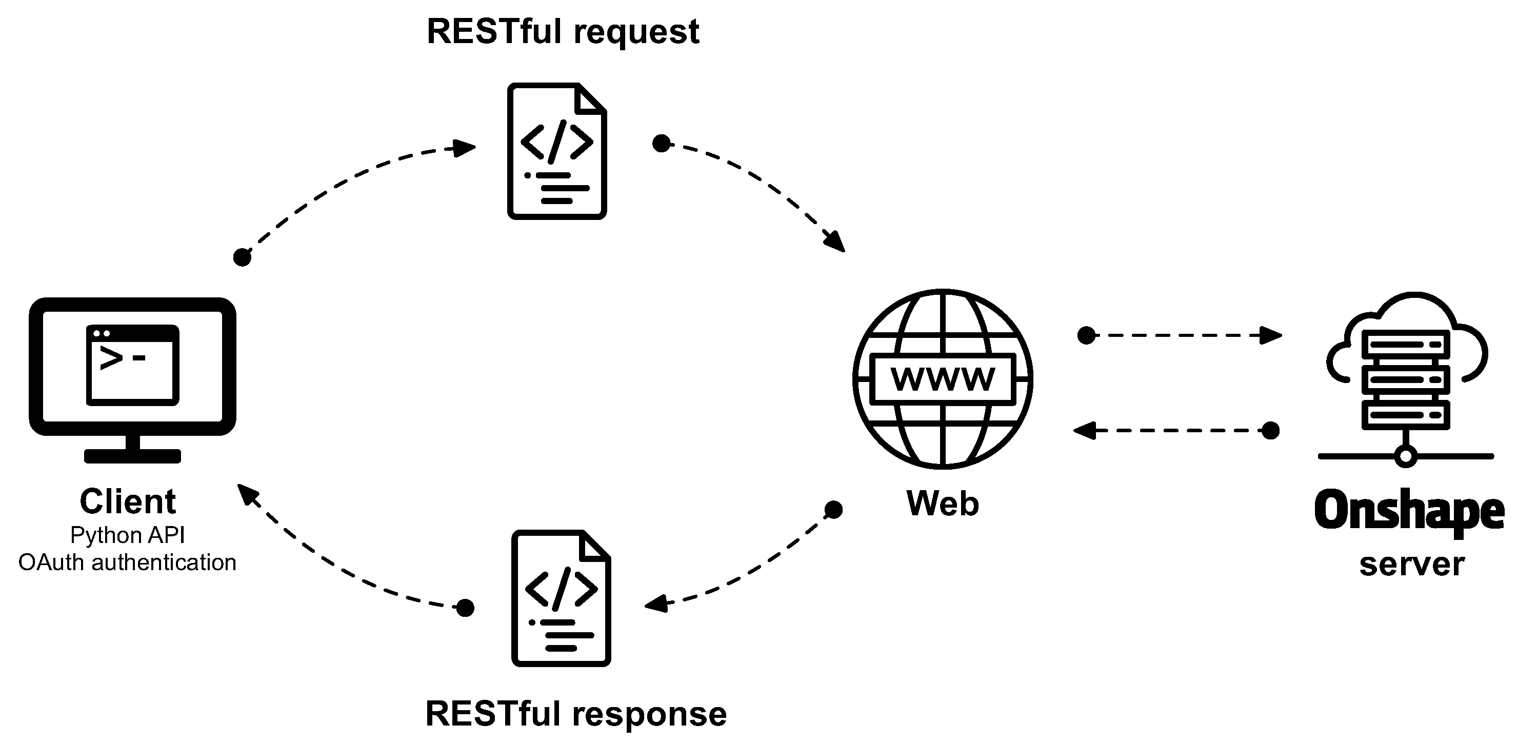 Fluids 05 00036 g004