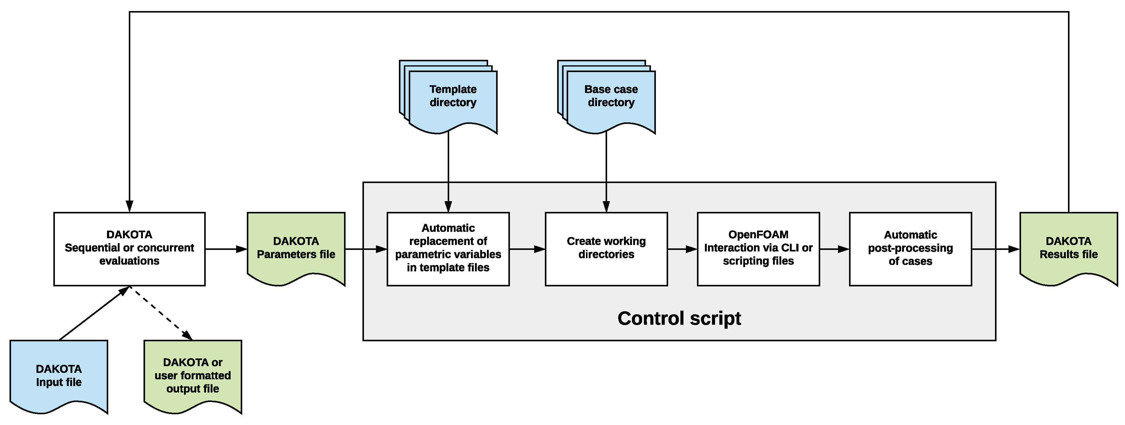 Fluids 05 00036 g009