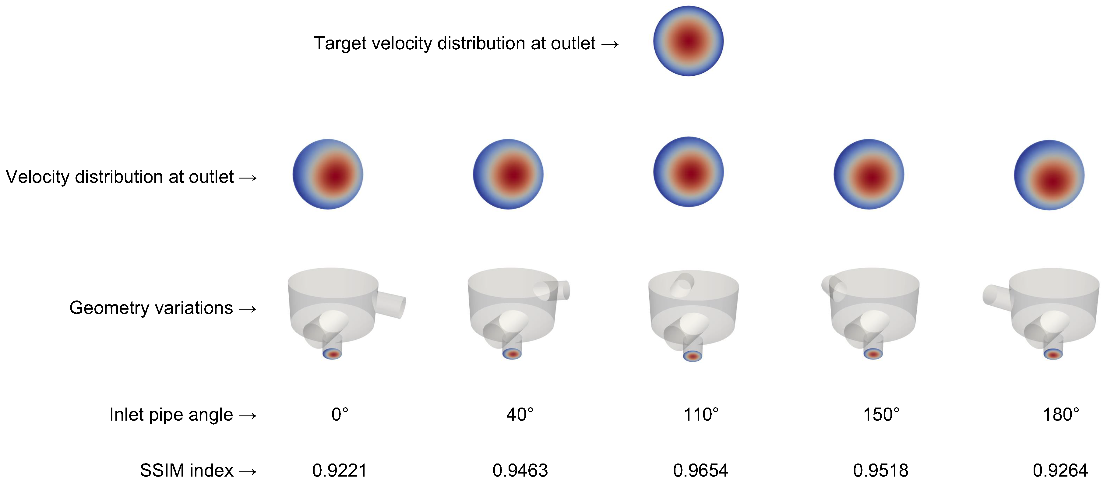 Fluids 05 00036 g011