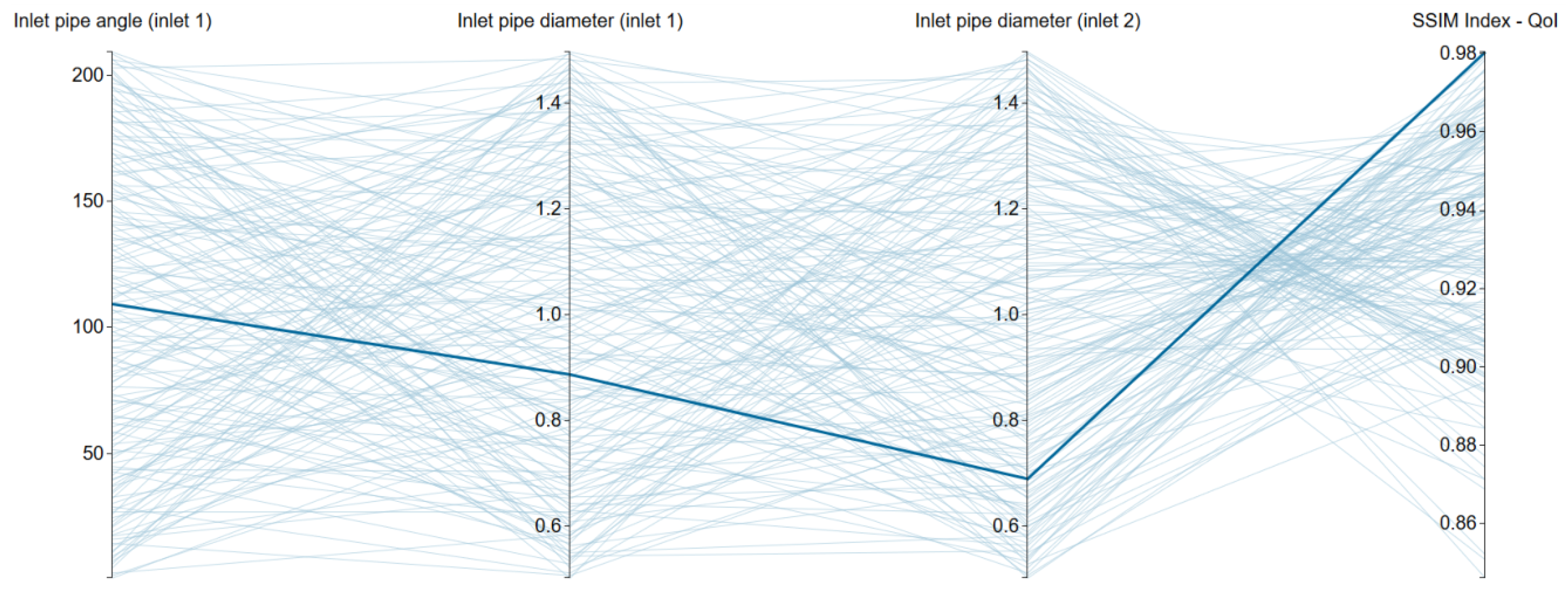Fluids 05 00036 g012