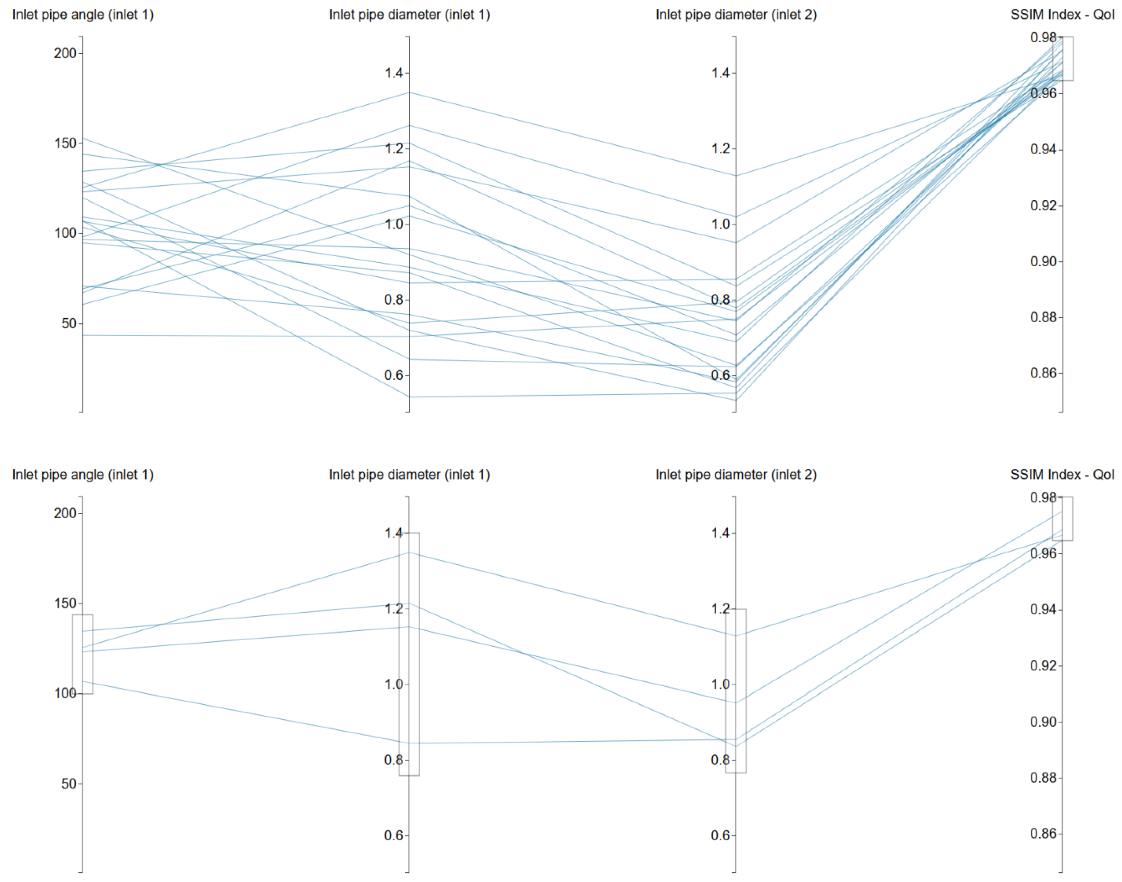Fluids 05 00036 g013