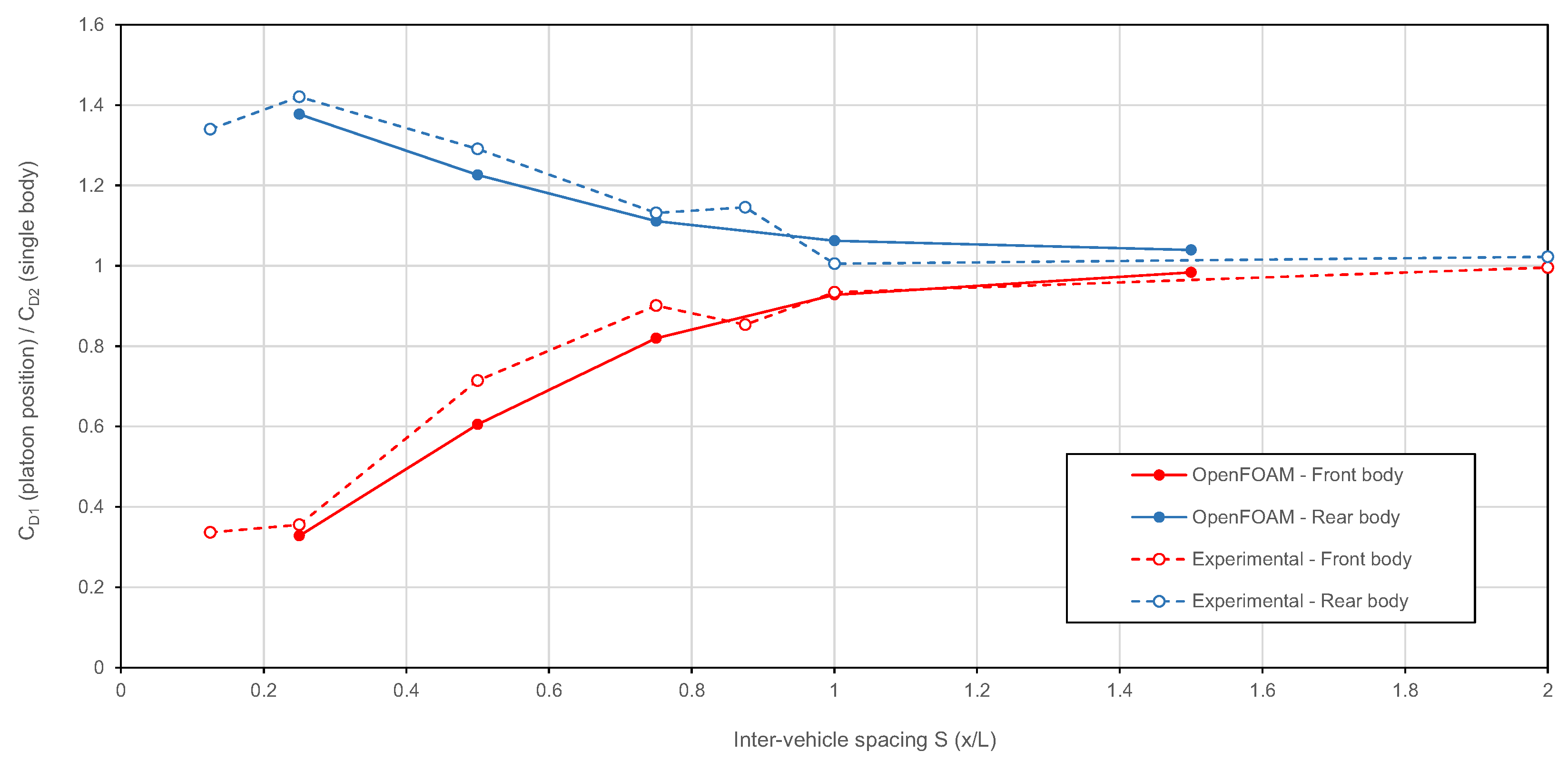Fluids 05 00036 g015