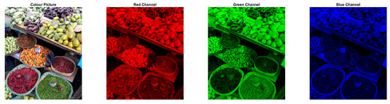 Fluids 05 00036 g0a1